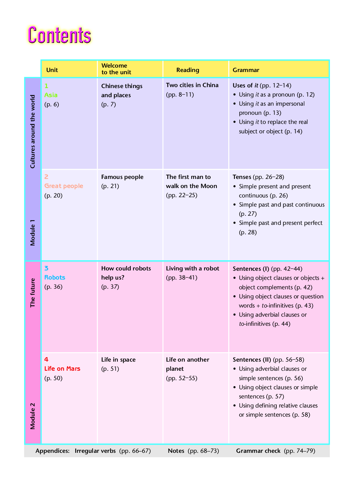 译林版9年级英语下册【高清教材】.pdf 第5页