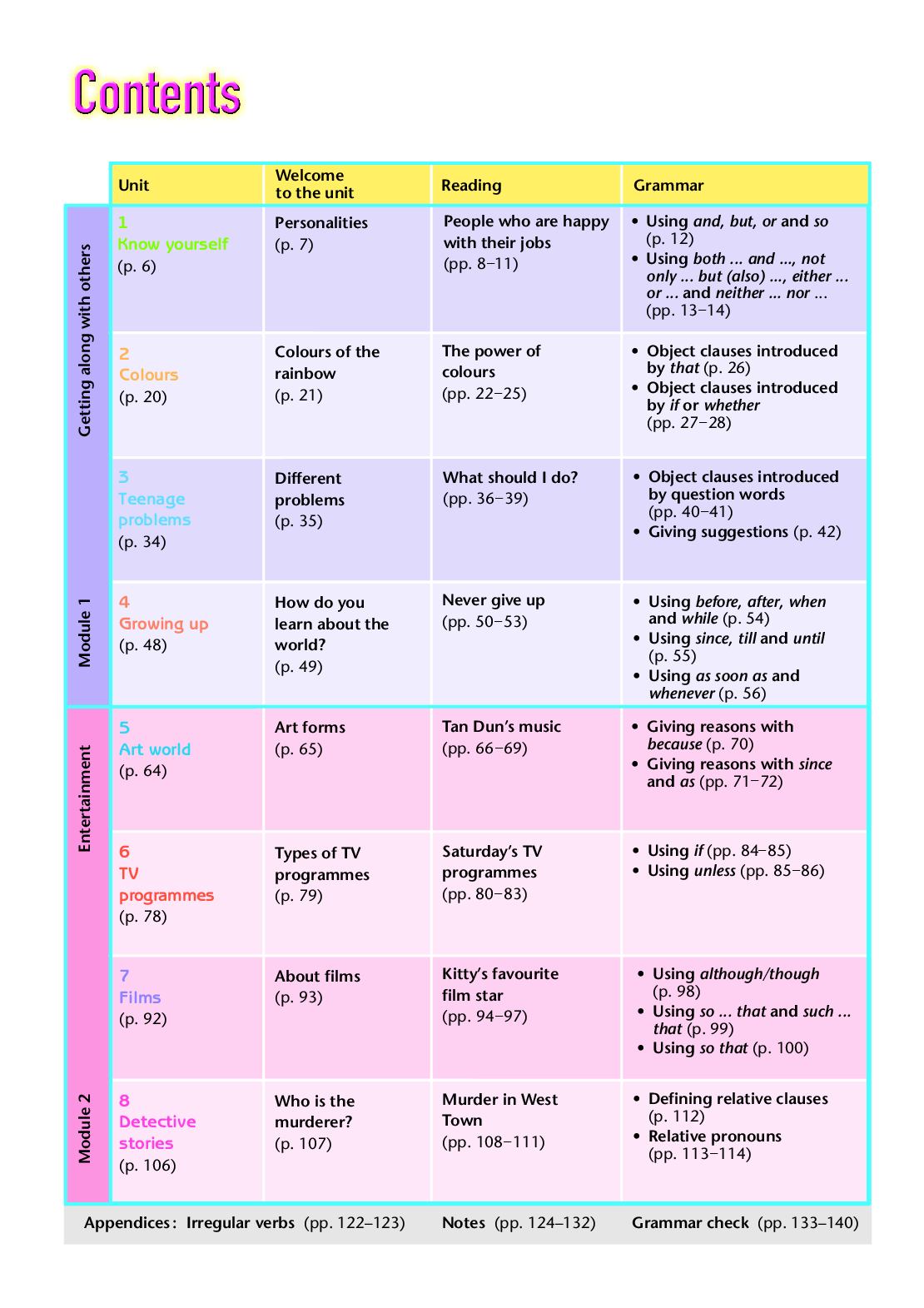 译林版9年级英语上册【高清教材】.pdf 第5页