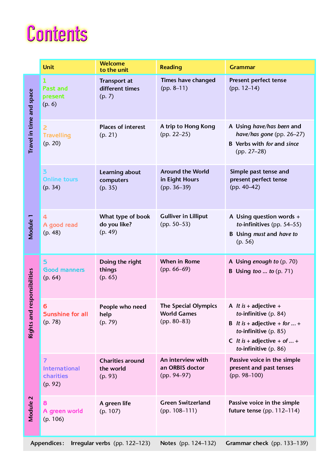 译林版8年级英语下册【高清教材】.pdf 第5页