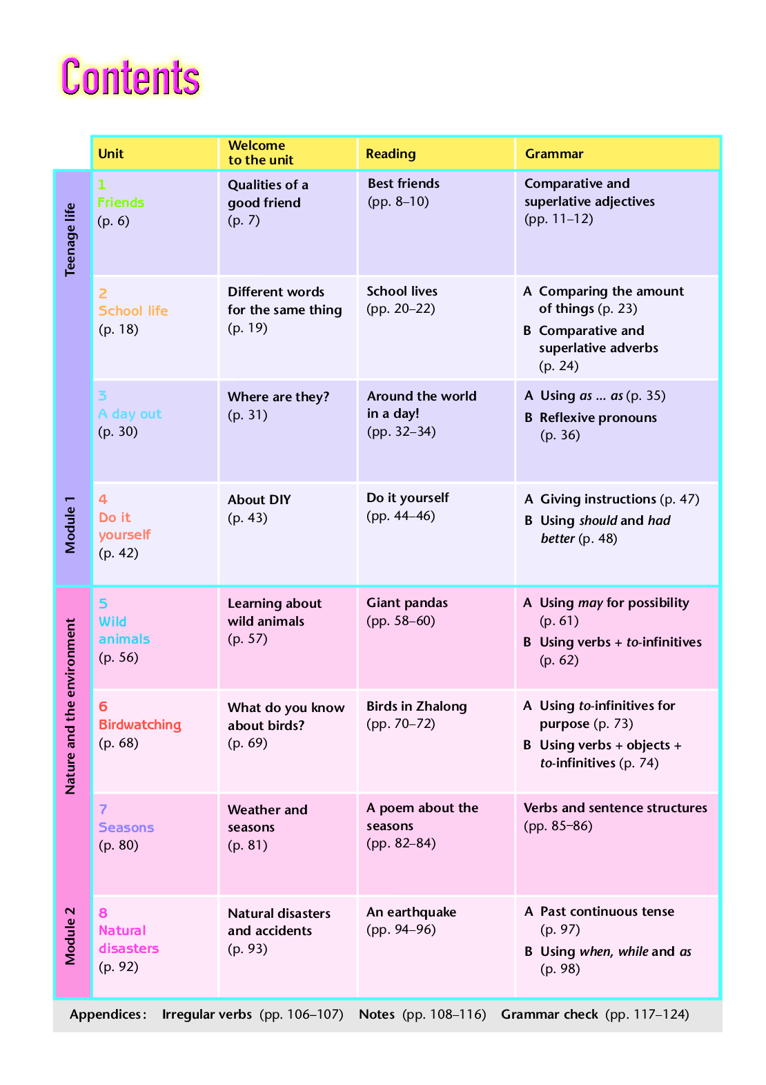 译林版8年级英语上册【高清教材】.pdf 第5页
