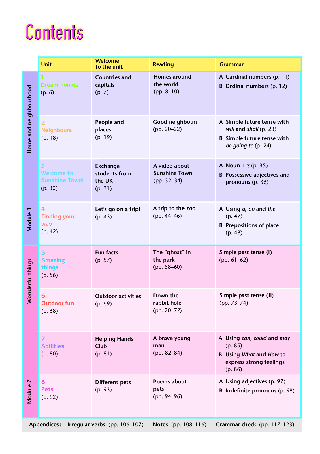 译林版7年级英语下册【高清教材】.pdf 第5页