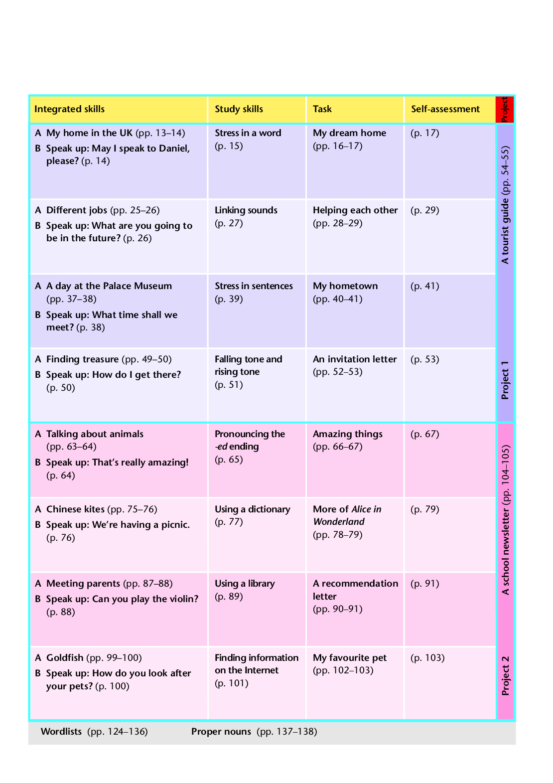 译林版7年级英语下册【高清教材】.pdf 第6页