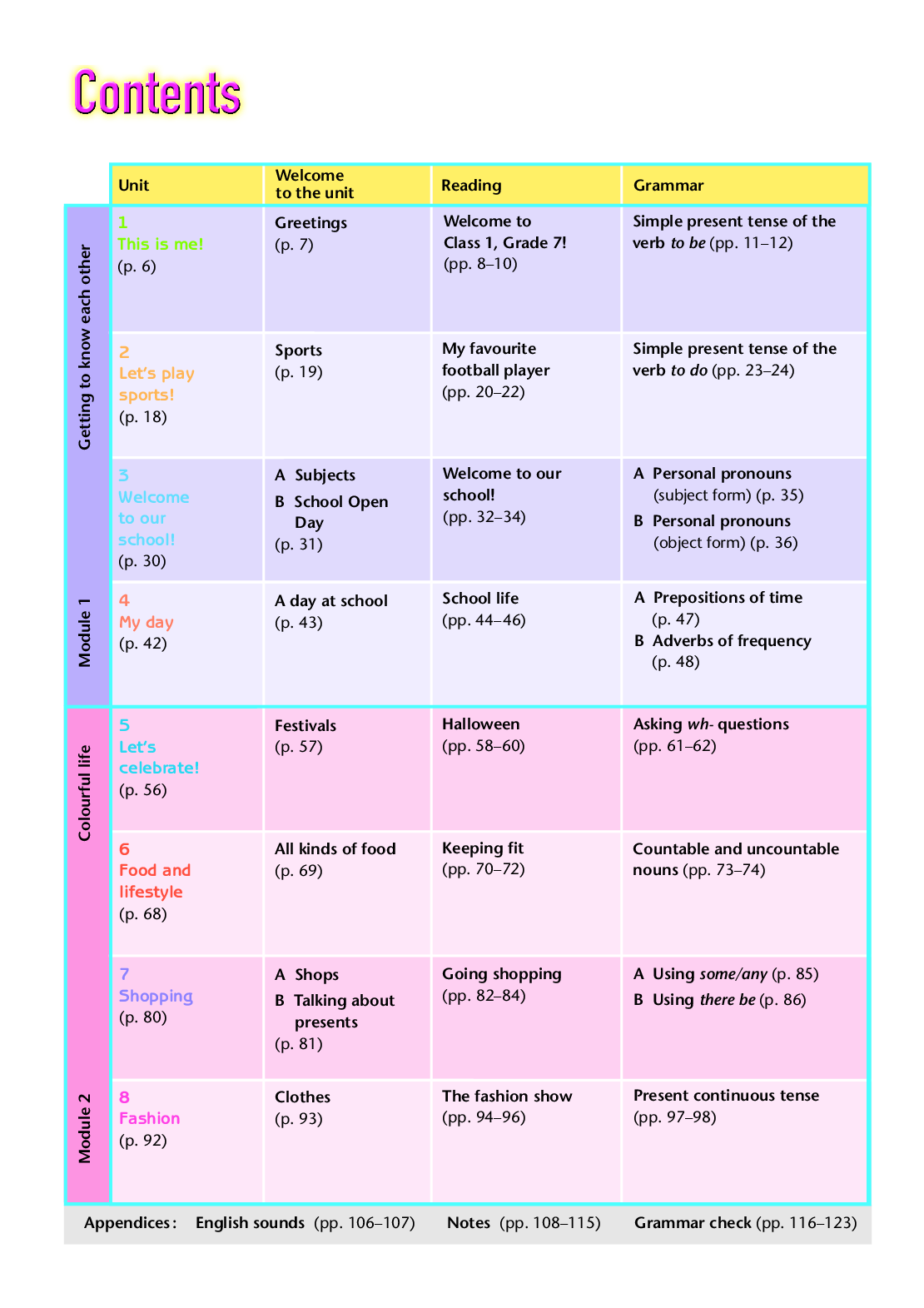 译林版7年级英语上册【高清教材】.pdf 第5页