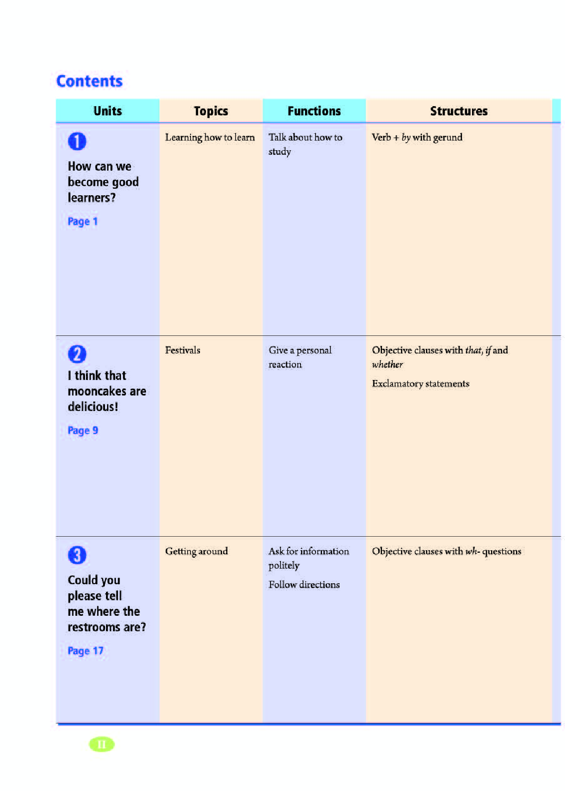 人教版9年级英语全册【高清教材】.pdf 第4页