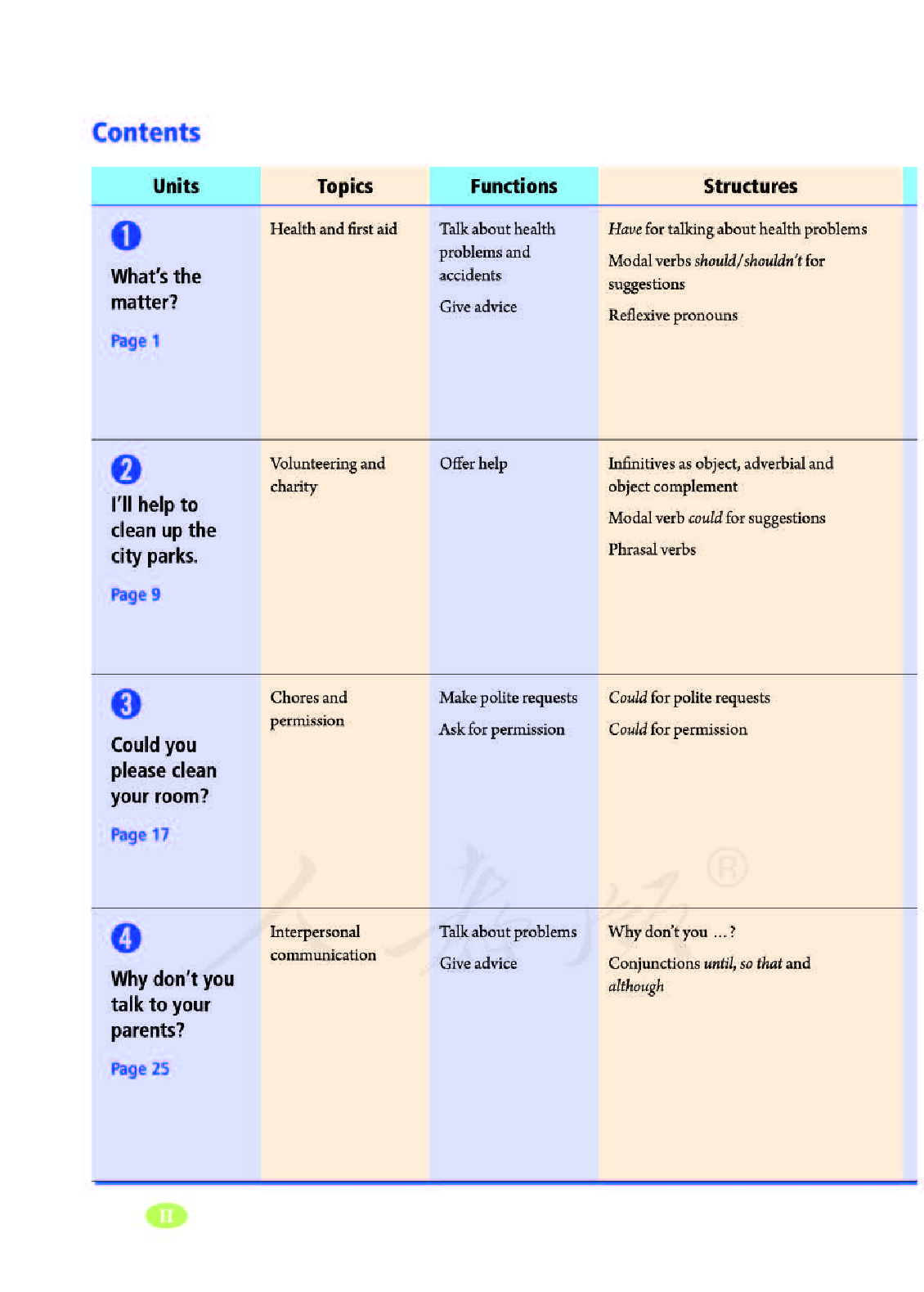 人教版8年级英语下册【高清教材】.pdf 第4页