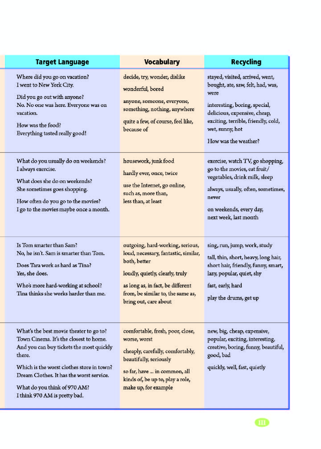 人教版8年级英语上册【高清教材】.pdf 第5页