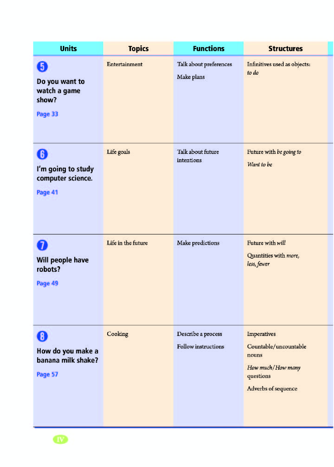 人教版8年级英语上册【高清教材】.pdf 第6页