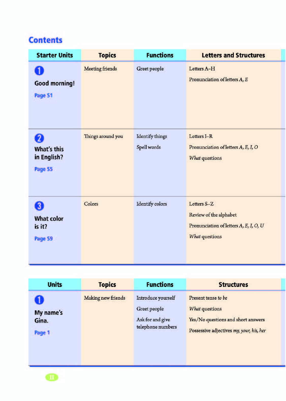 人教版7年级英语上册【高清教材】.pdf 第4页