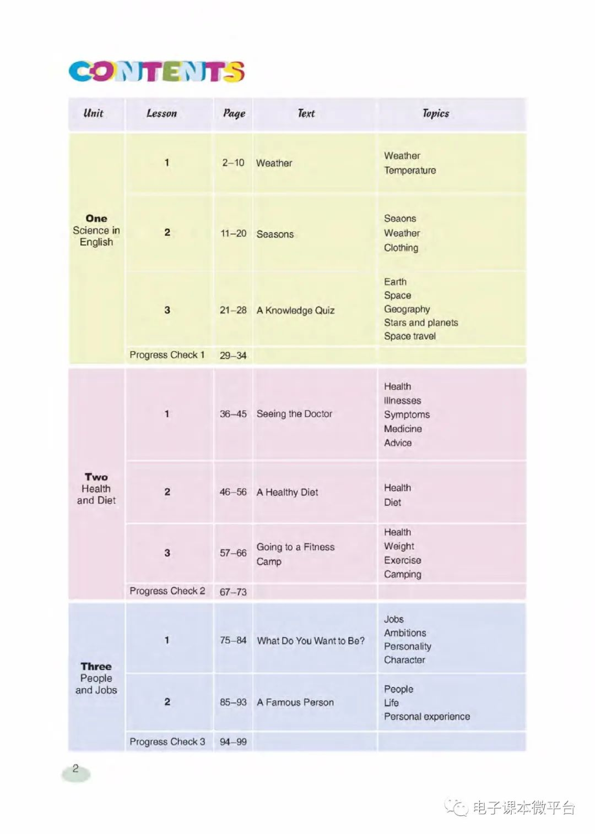 七年级下册英语上海新世纪版电子课本.pdf 第2页
