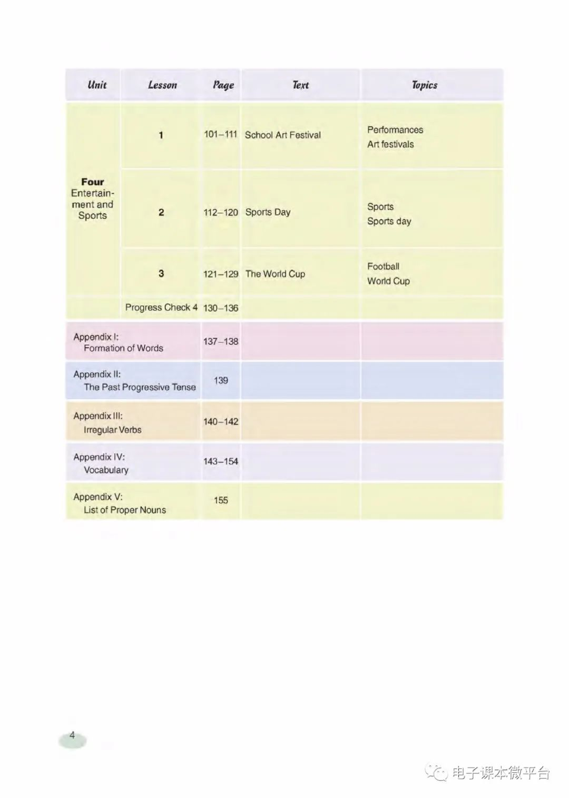 七年级下册英语上海新世纪版电子课本.pdf 第4页
