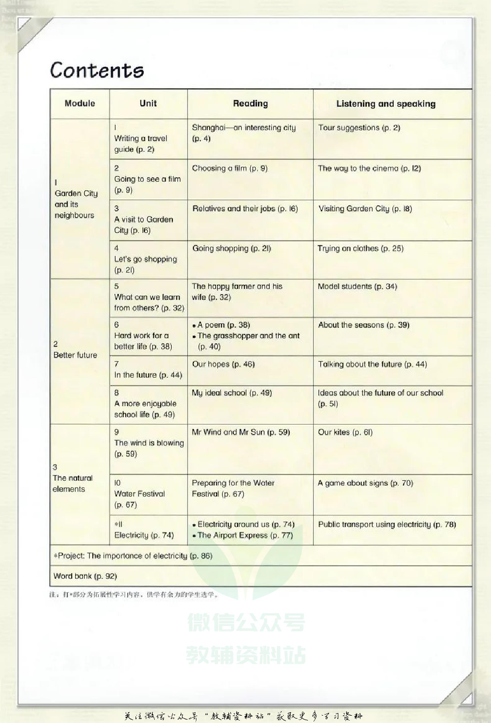 七年级下册英语上海牛津版电子课本.pdf 第2页