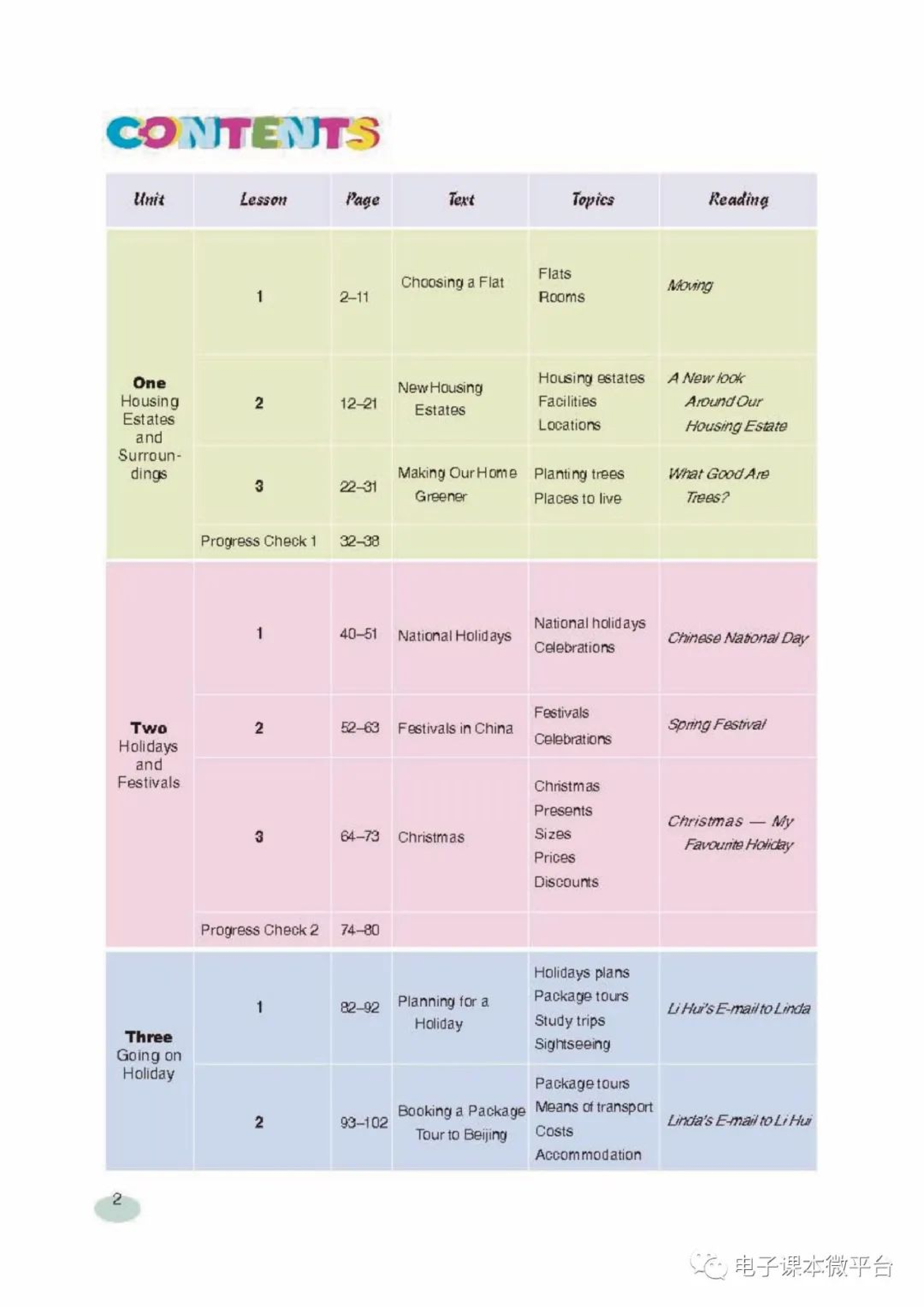 七年级上册英语上海新世纪版电子课本.pdf 第3页