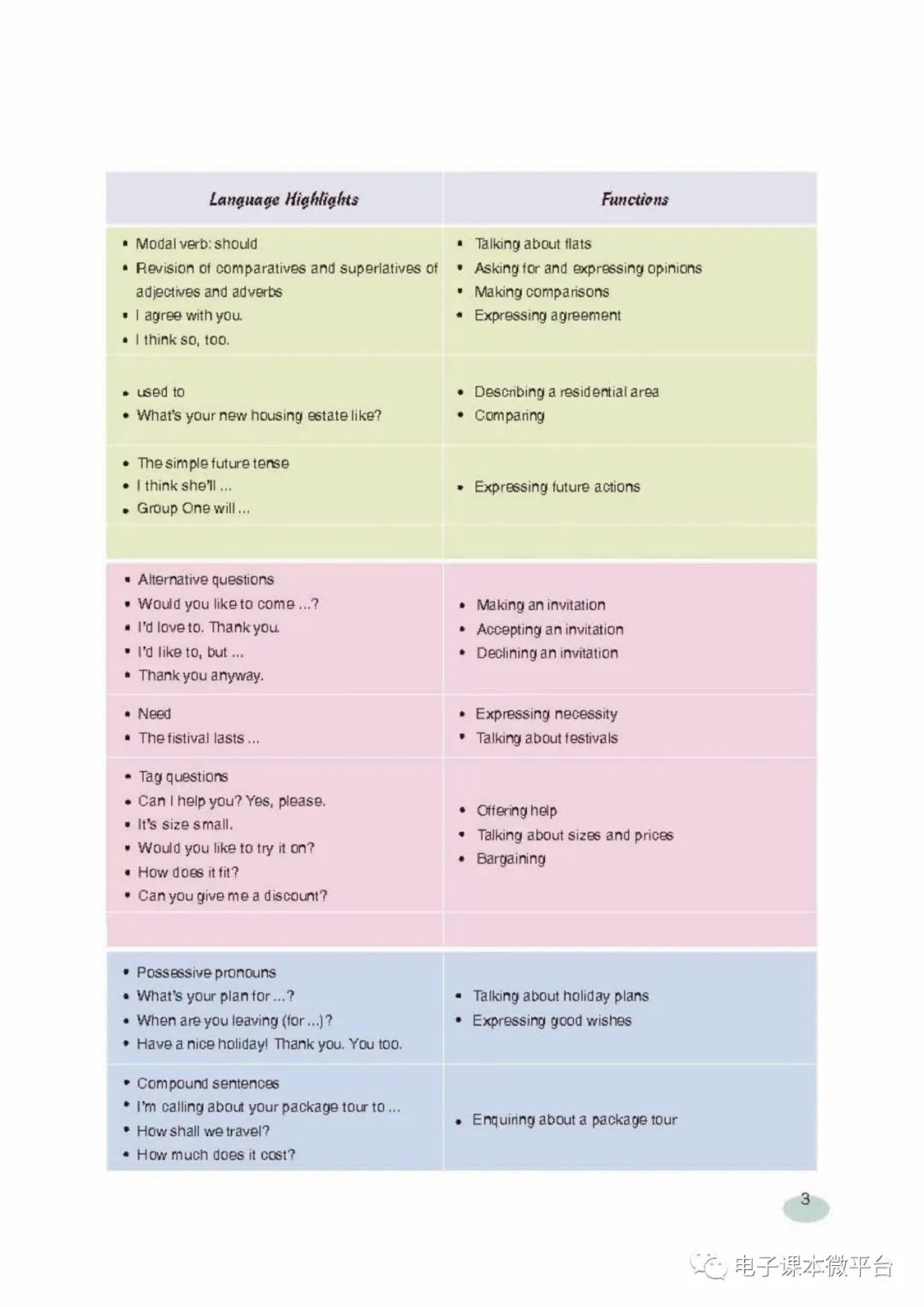 七年级上册英语上海新世纪版电子课本.pdf 第4页