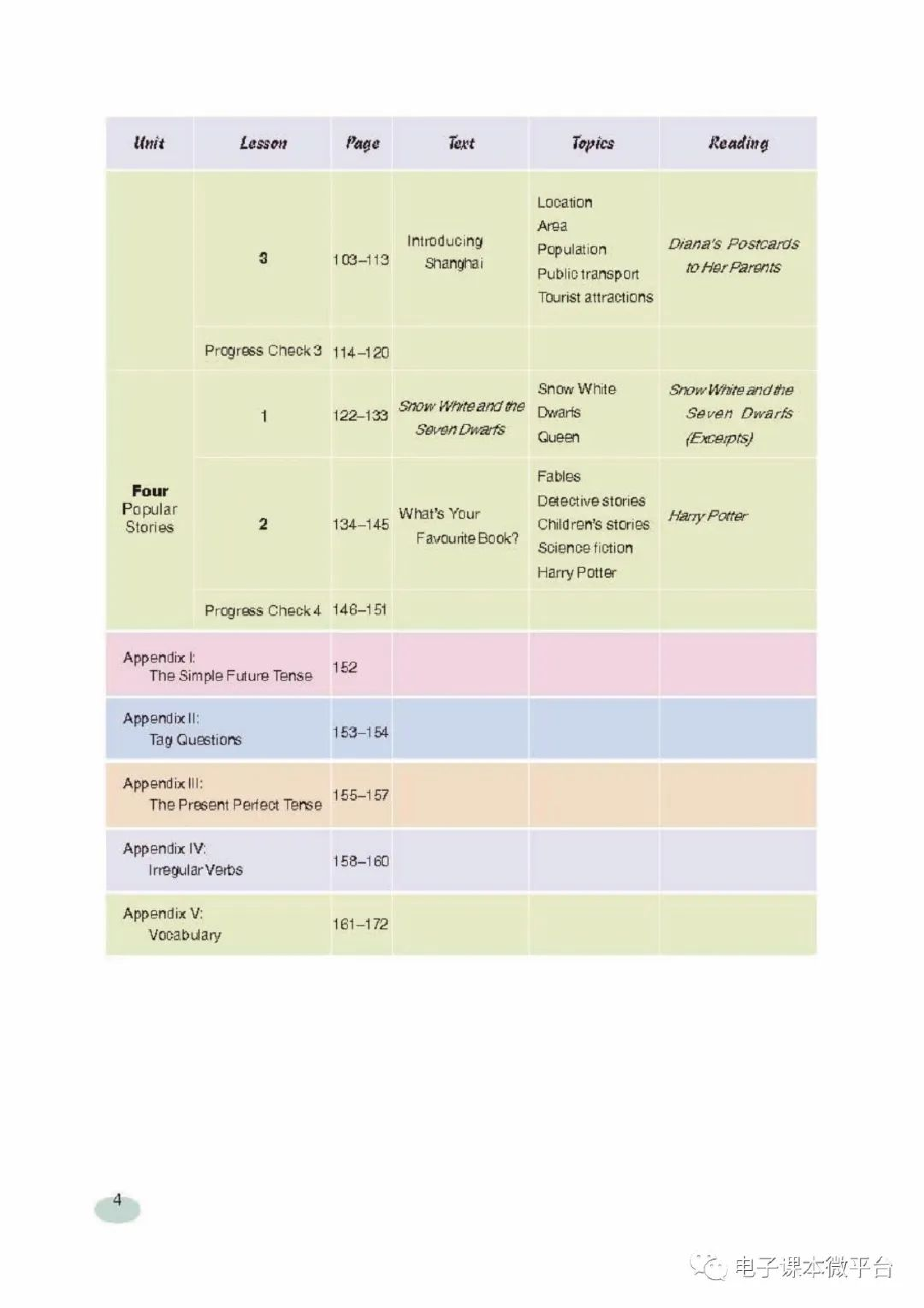 七年级上册英语上海新世纪版电子课本.pdf 第5页