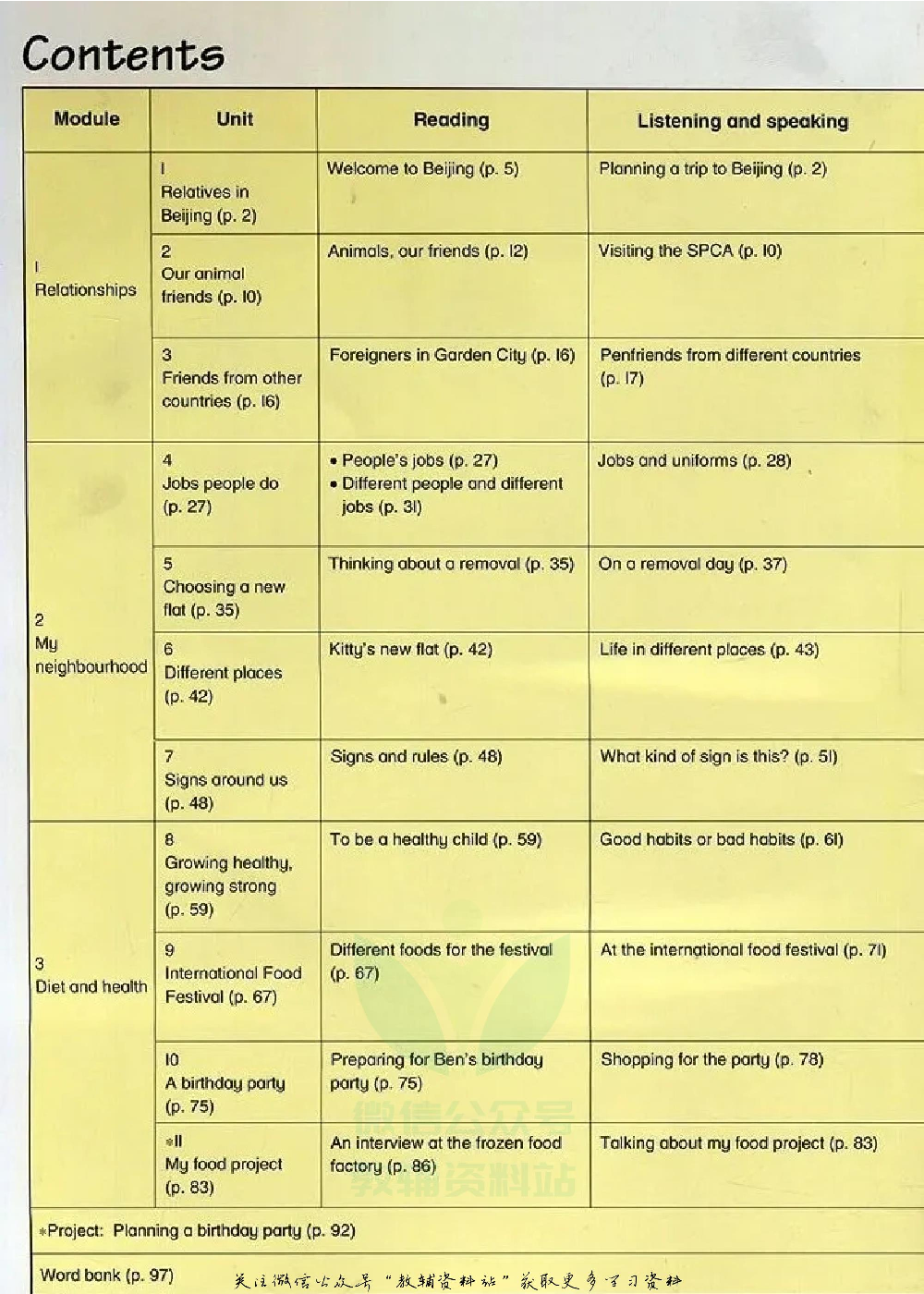 七年级上册英语上海牛津版电子课本.pdf 第2页