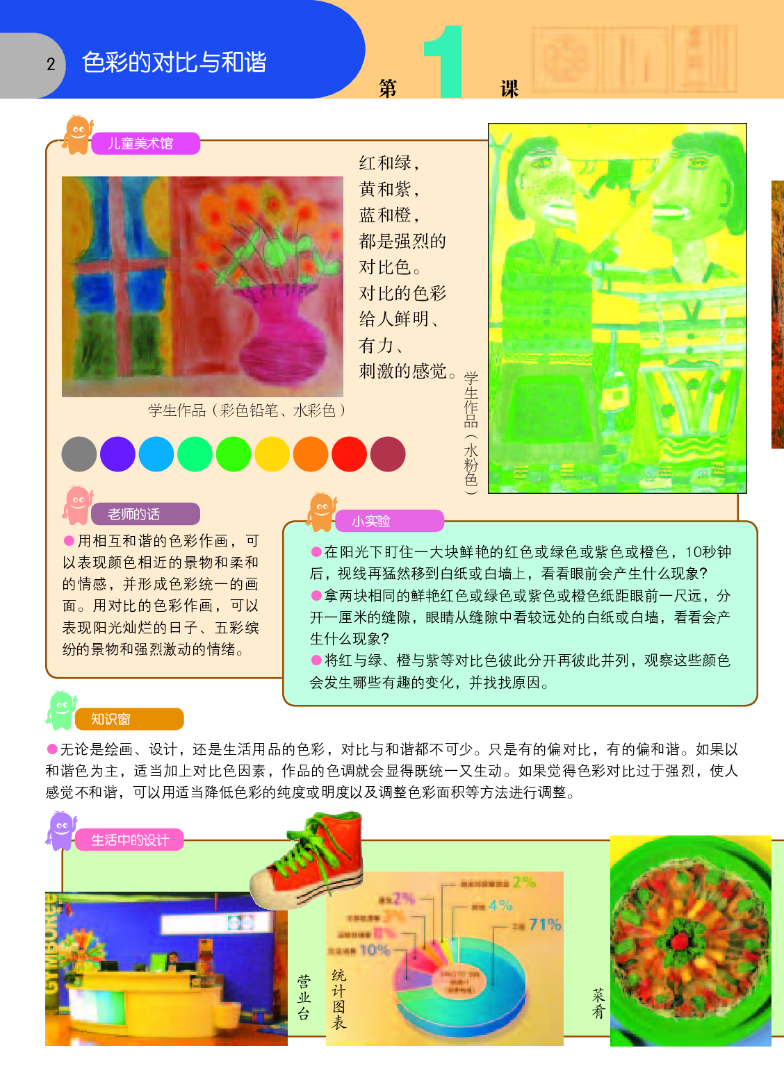 苏少版4年级美术下册【高清教材】.pdf 第5页