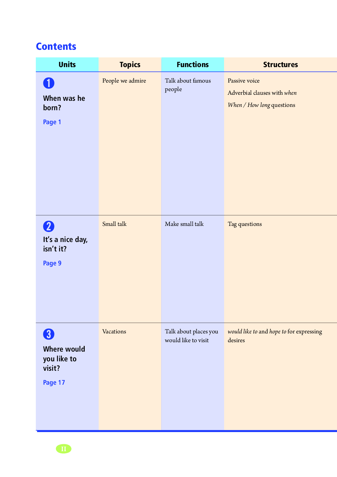 鲁教版8年级英语下册【高清教材】.pdf 第5页