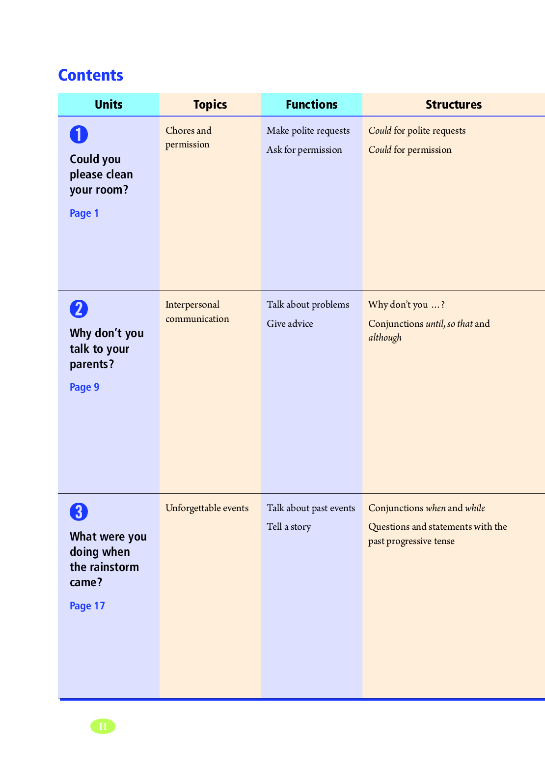 鲁教版8年级英语上册【高清教材】.pdf 第5页