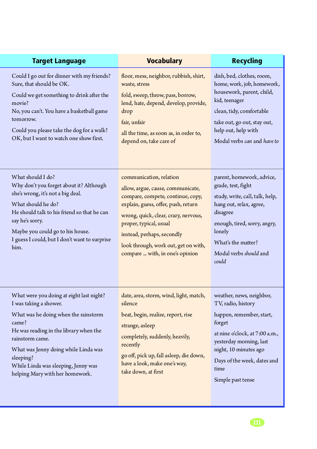鲁教版8年级英语上册【高清教材】.pdf 第6页