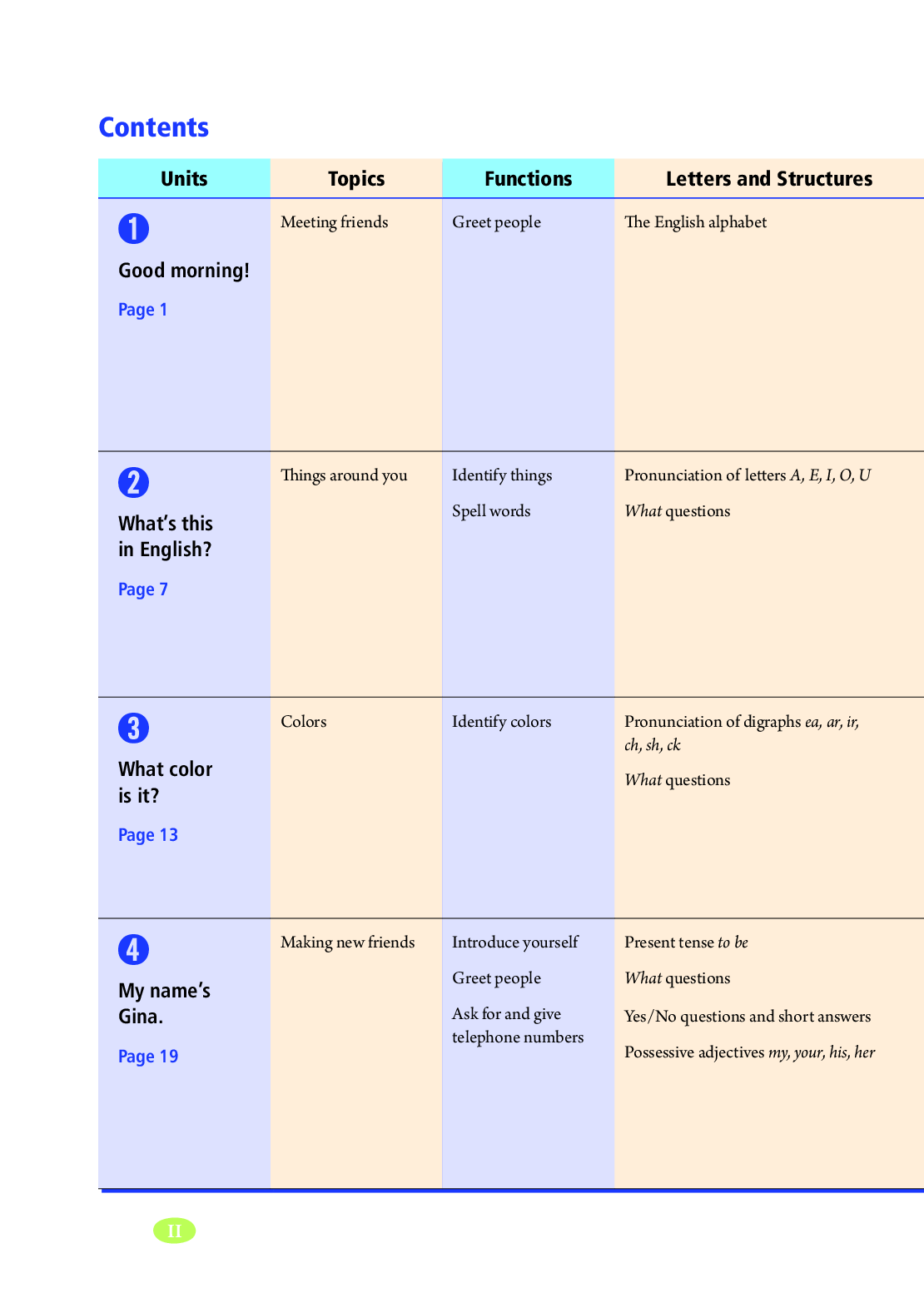 鲁教版6年级英语上册【高清教材】.pdf 第5页