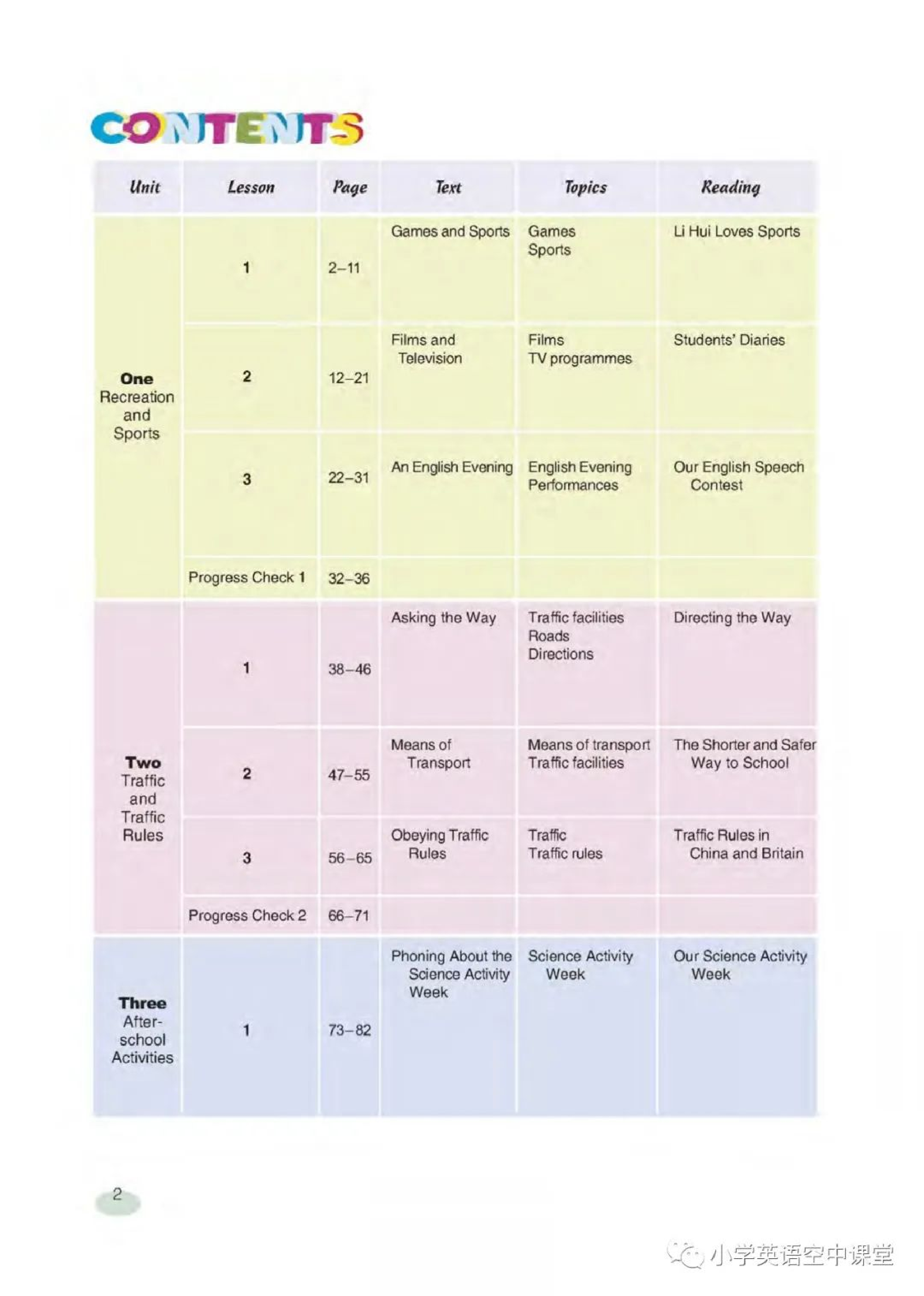 六年级下册英语上海新世纪版电子课本.pdf 第2页