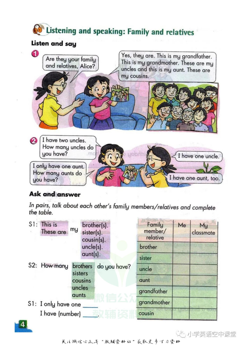 六年级上册英语上海牛津版电子课本.pdf 第5页