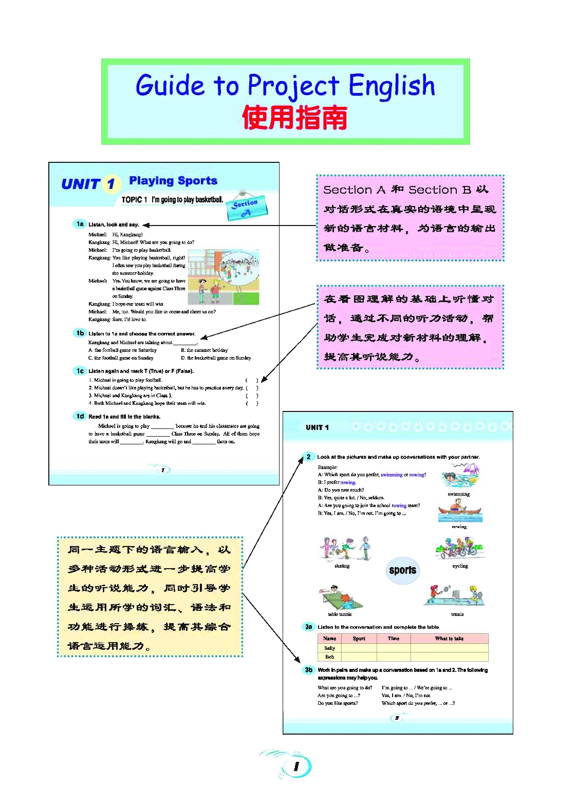 科普版8年级英语上册【高清教材】.pdf 第6页