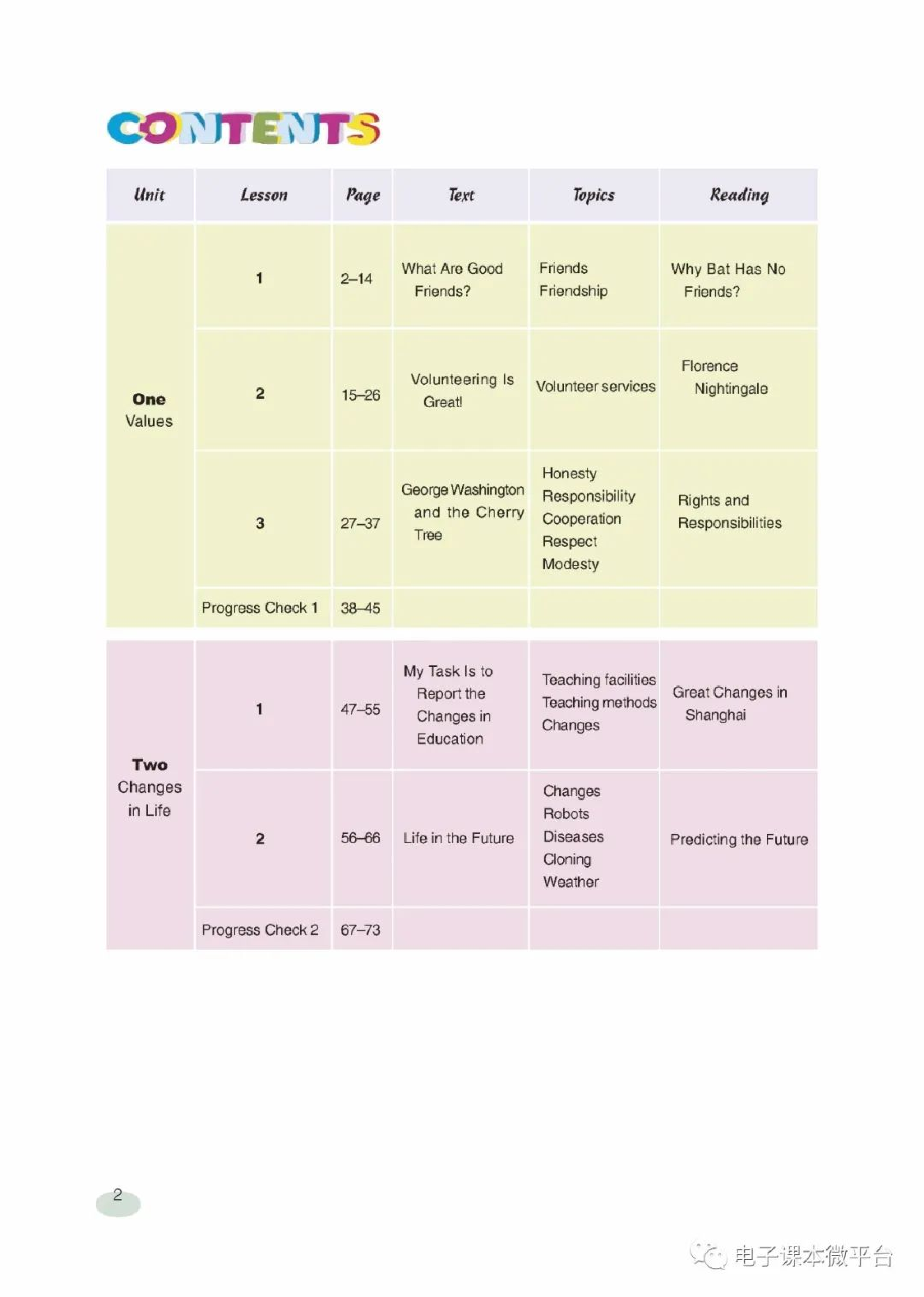 九年级下册英语上海新世纪版电子课本.pdf 第2页
