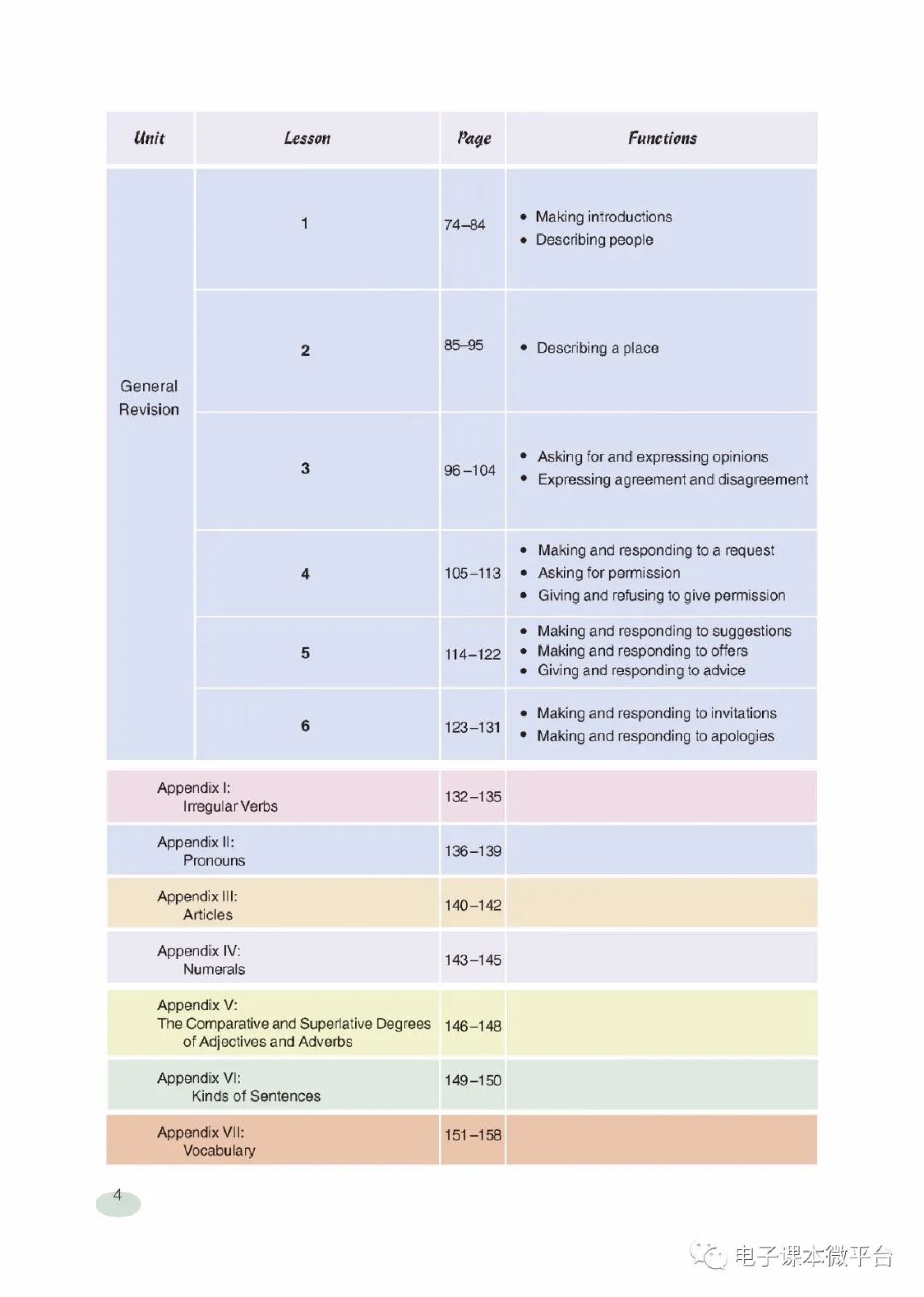 九年级下册英语上海新世纪版电子课本.pdf 第4页