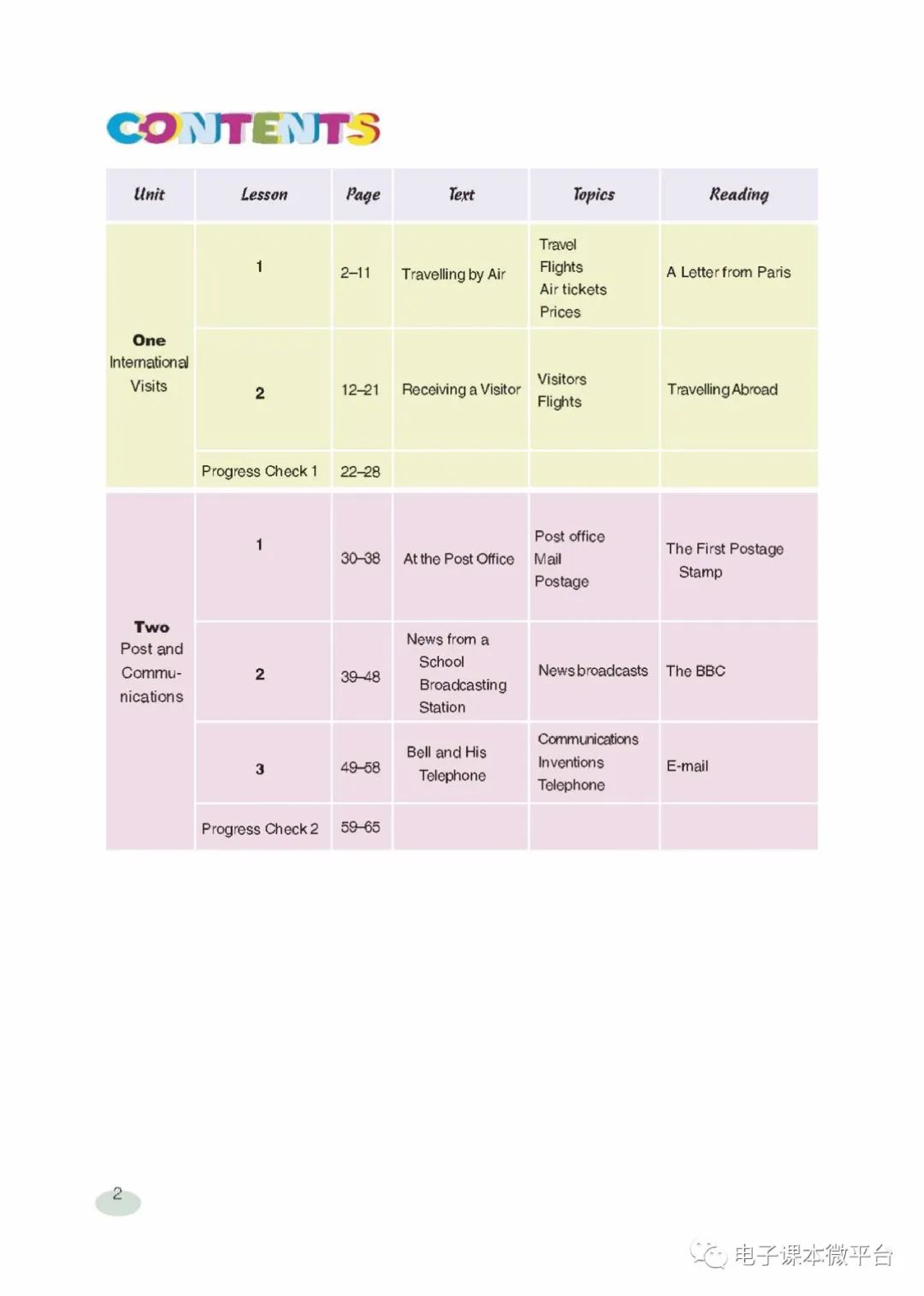 九年级上册英语上海新世纪版电子课本.pdf 第2页