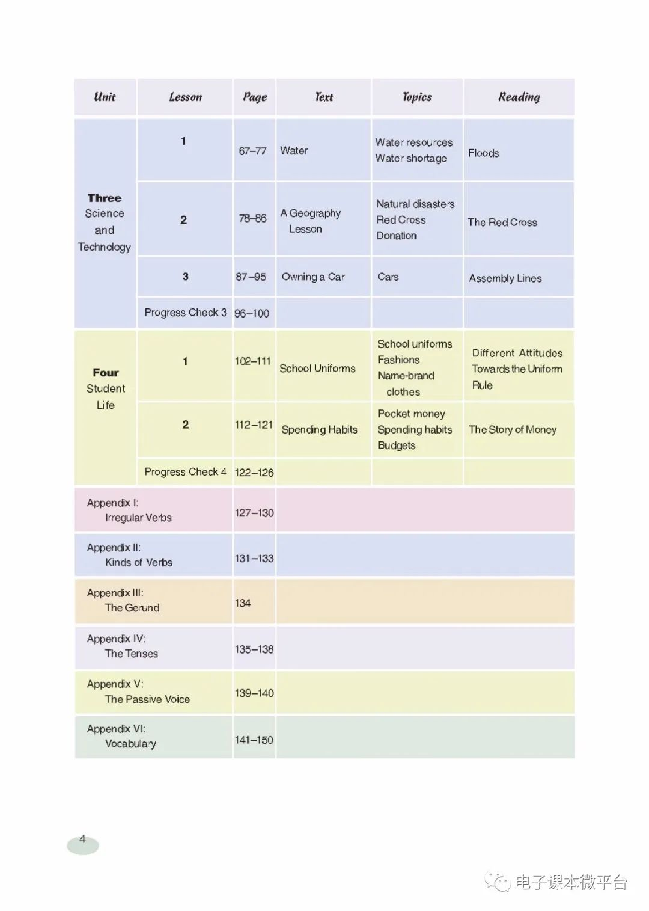 九年级上册英语上海新世纪版电子课本.pdf 第4页