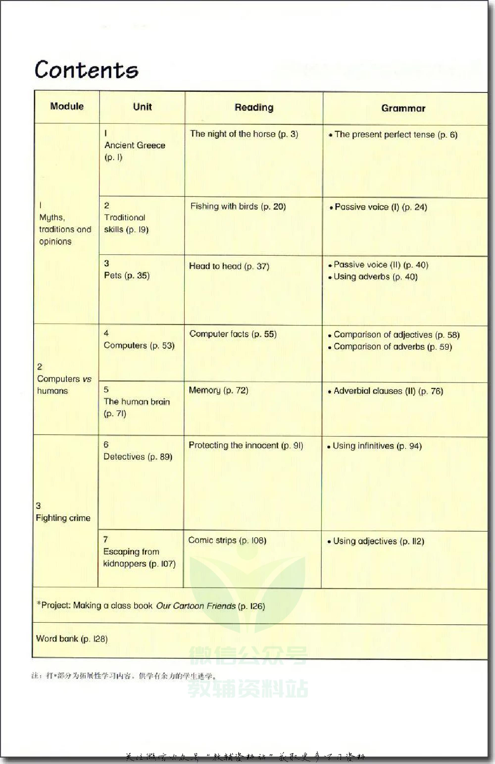 九年级上册英语上海牛津版电子课本.pdf 第2页