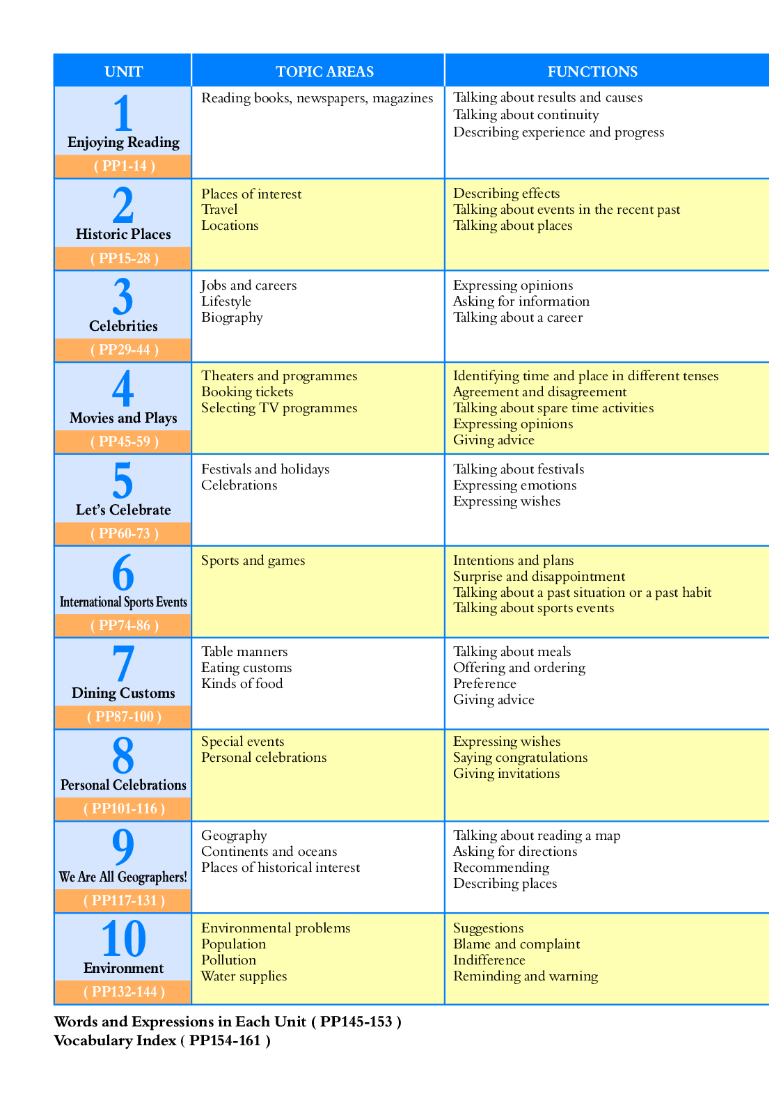沪外教8年级英语上册【高清教材】.pdf 第3页