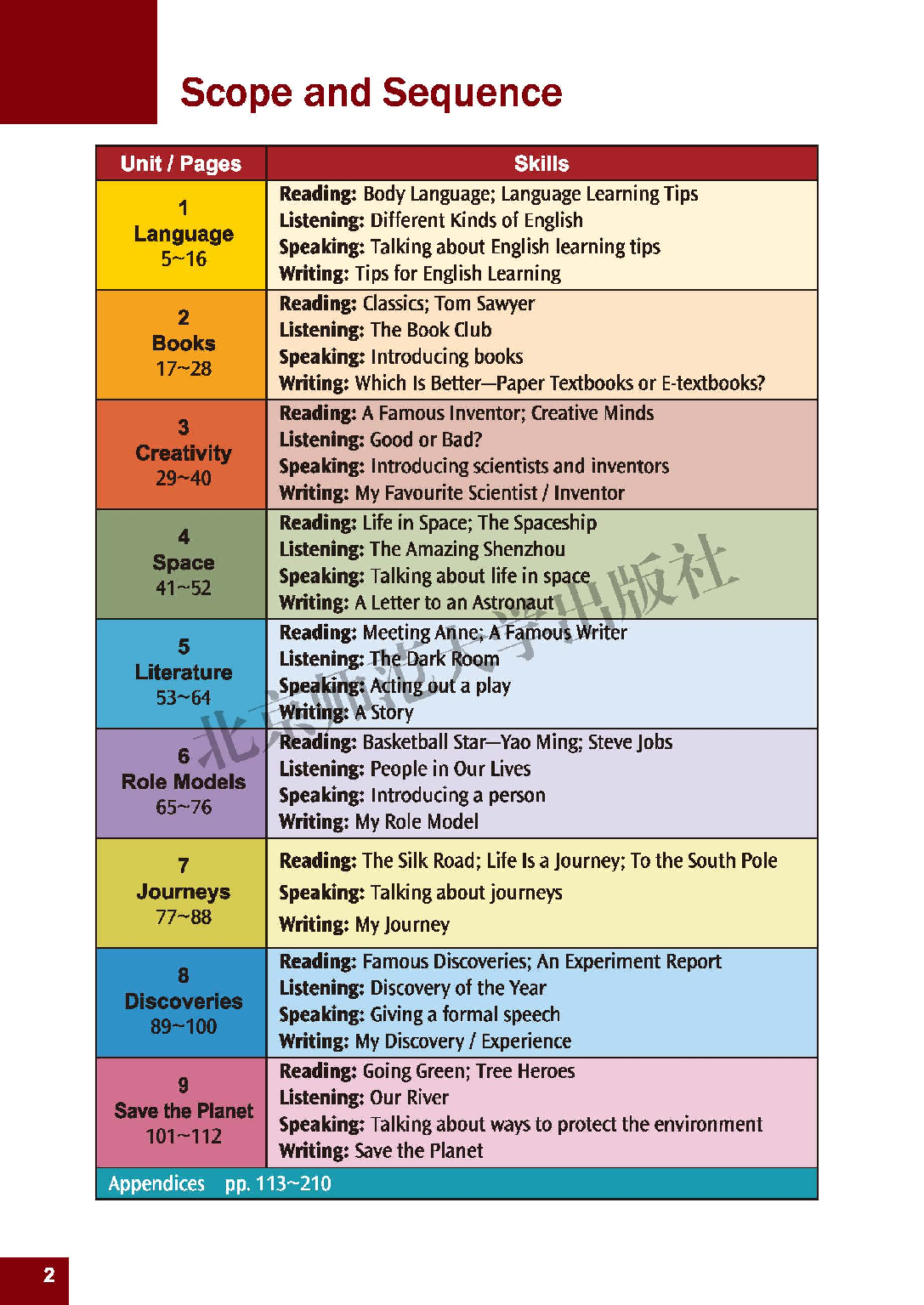 北师大9年级英语全册【高清教材】.pdf 第4页