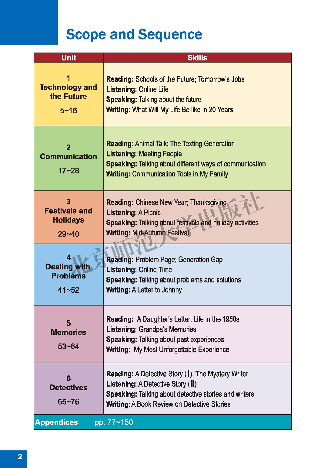 北师大8年级英语下册【高清教材】.pdf 第4页