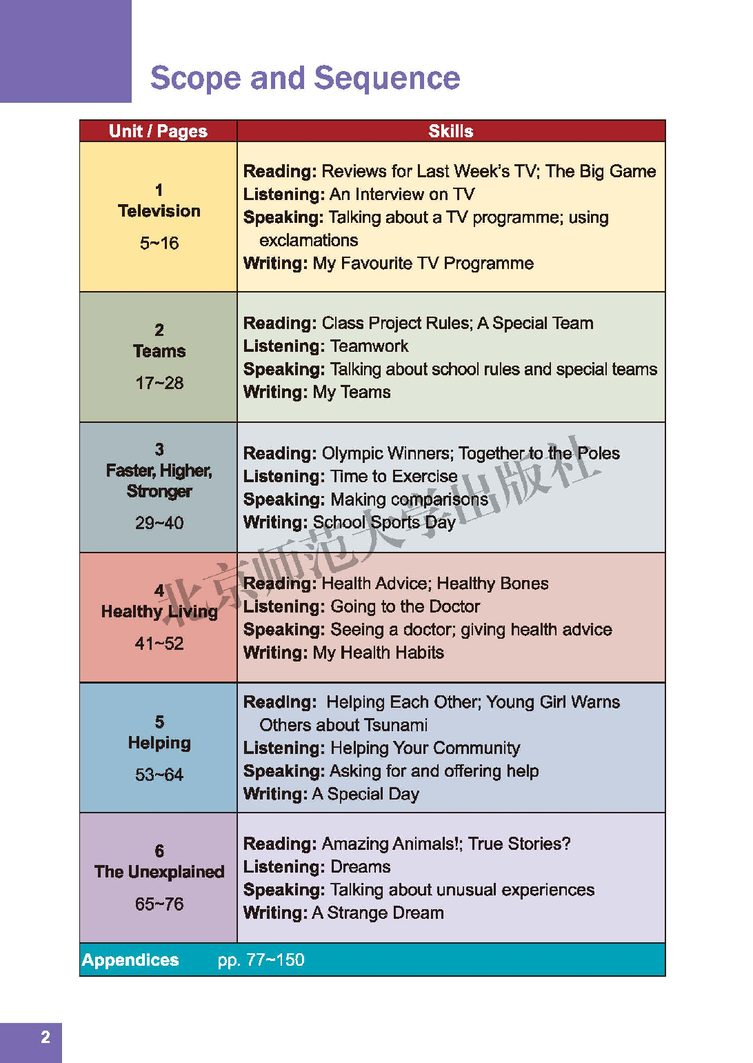 北师大8年级英语上册【高清教材】.pdf 第4页
