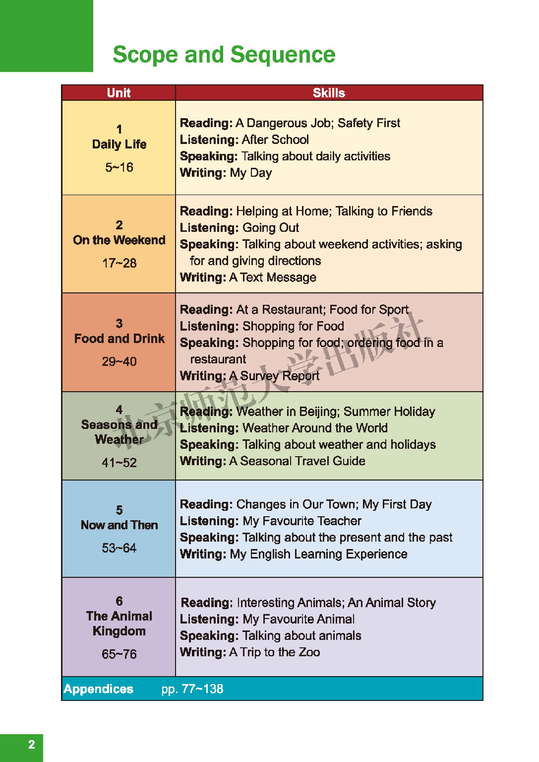 北师大7年级英语下册【高清教材】.pdf 第4页