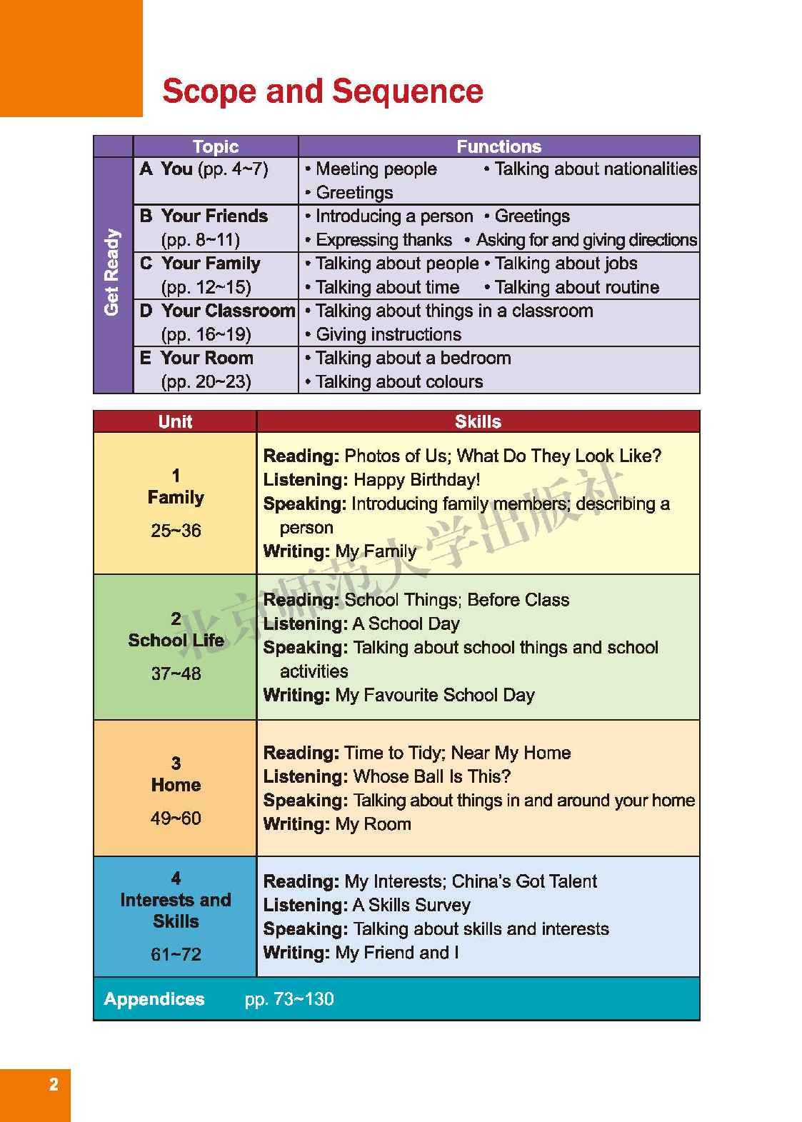北师大7年级英语上册【高清教材】.pdf 第4页
