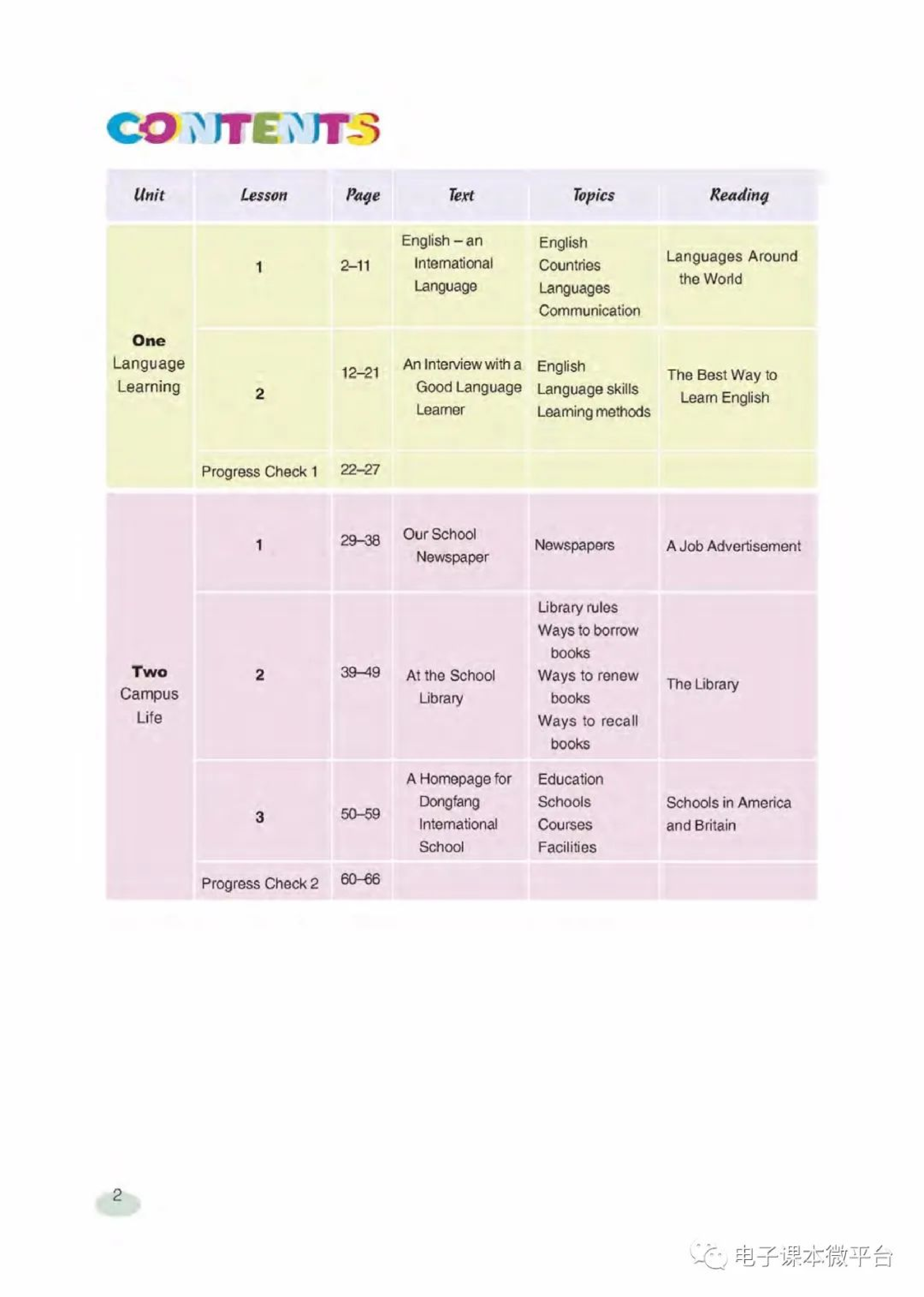 八年级下册英语上海新世纪版电子课本.pdf 第2页