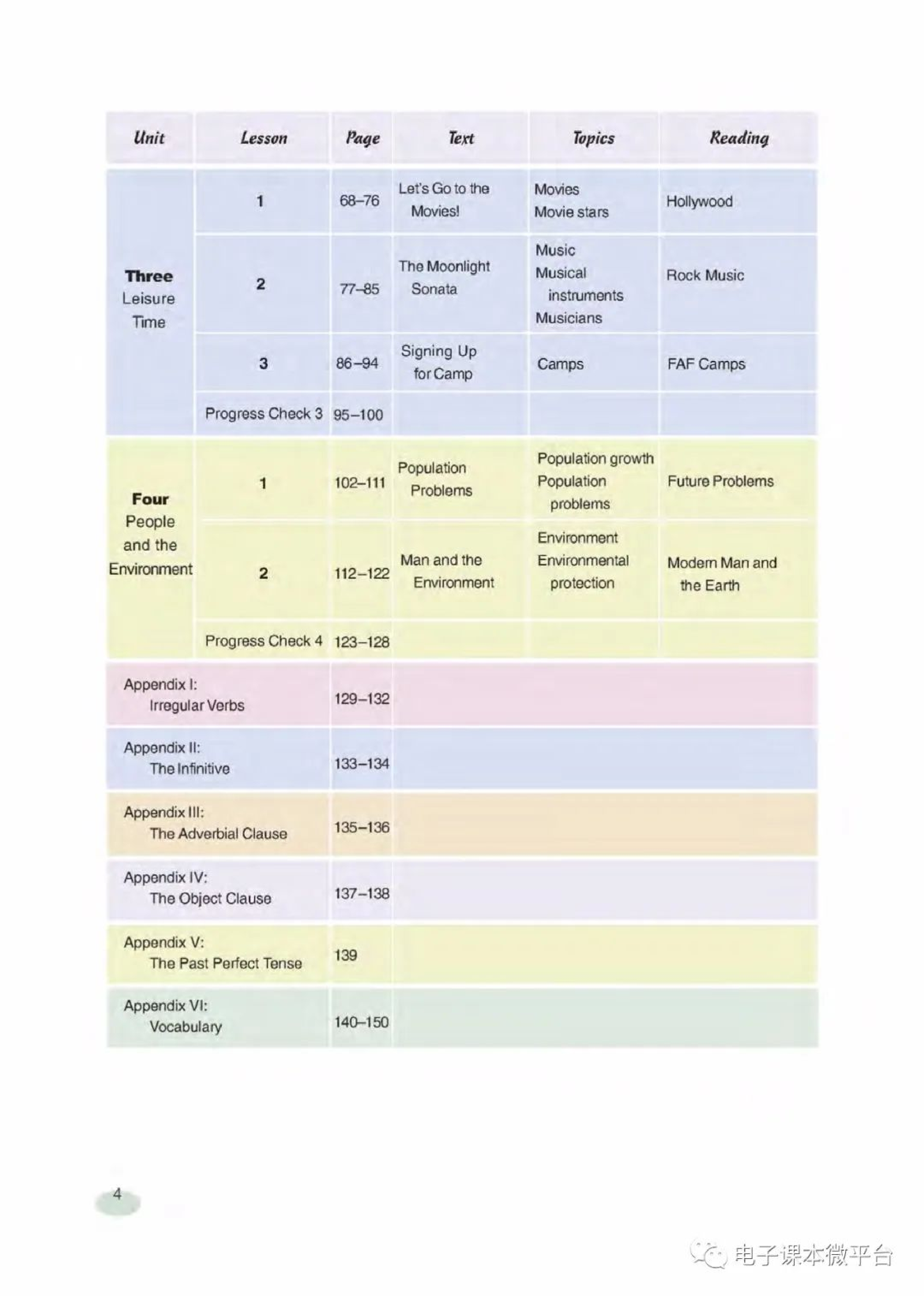 八年级下册英语上海新世纪版电子课本.pdf 第4页