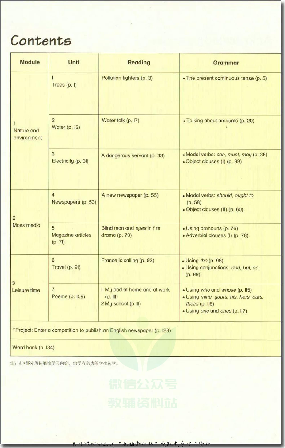 八年级下册英语上海牛津版电子课本.pdf 第2页