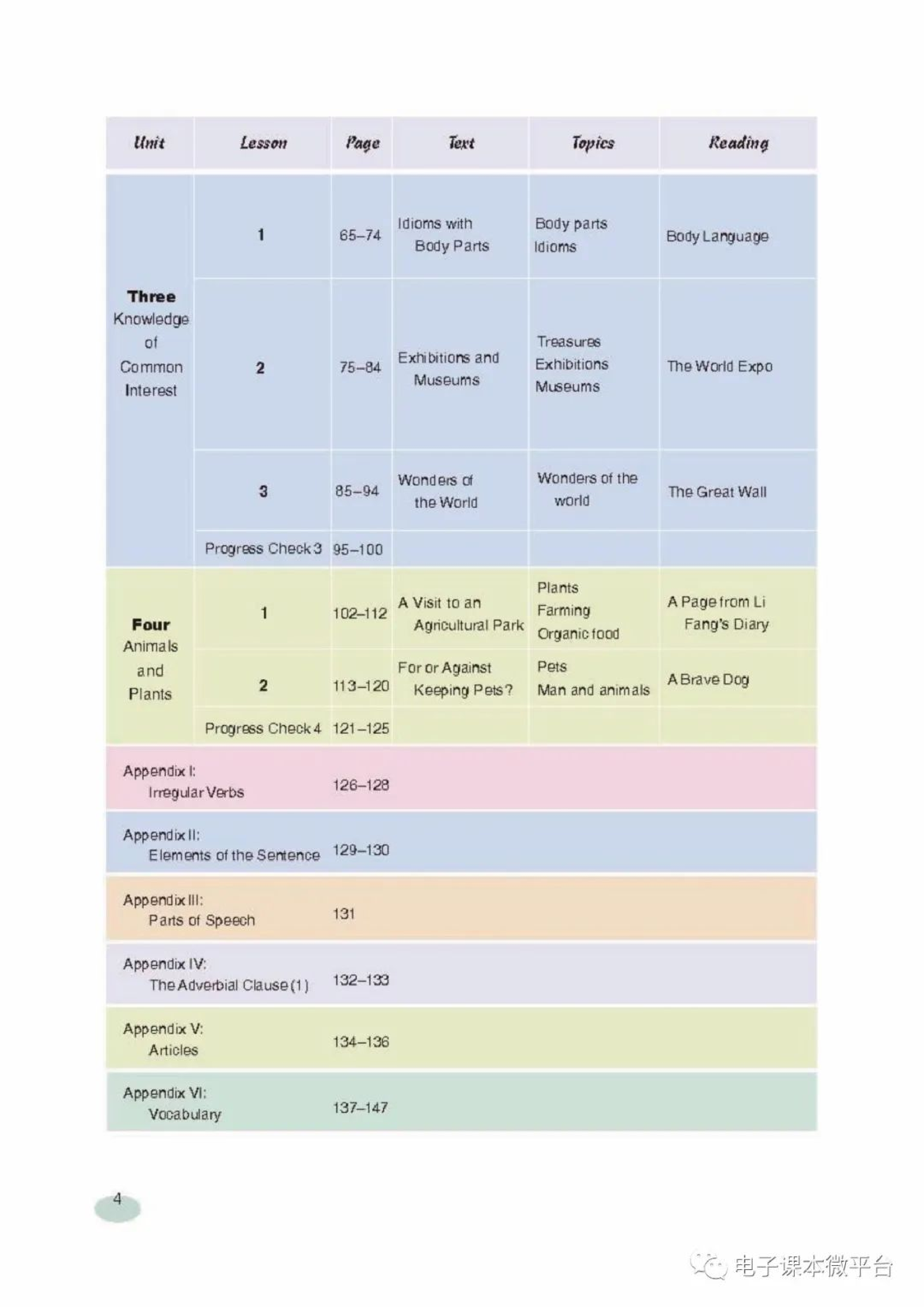 八年级上册英语上海新世纪版电子课本.pdf 第5页