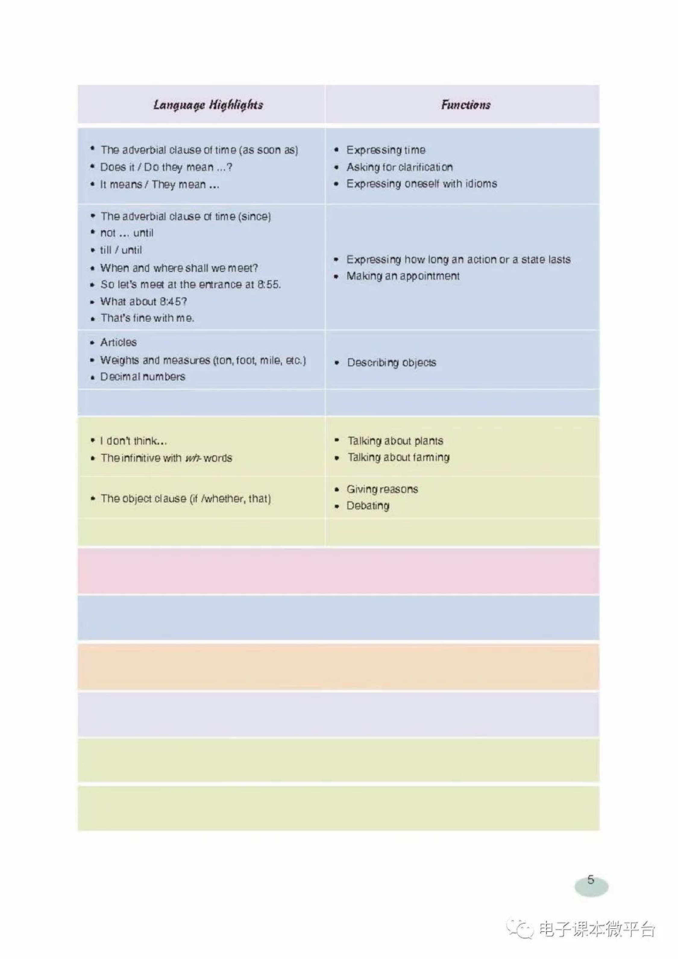 八年级上册英语上海新世纪版电子课本.pdf 第6页