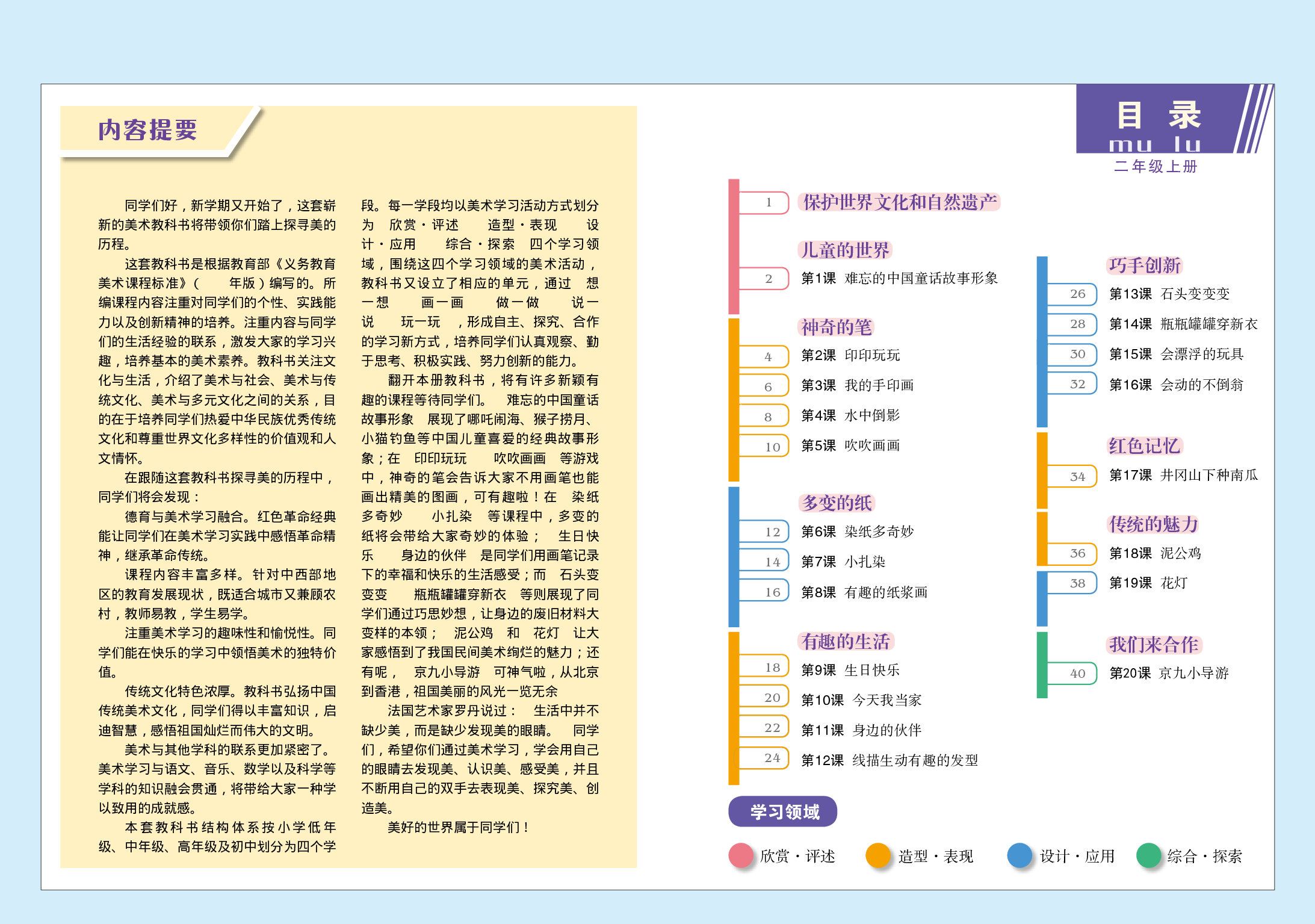 赣美版2年级美术上册【高清教材】.pdf 第4页