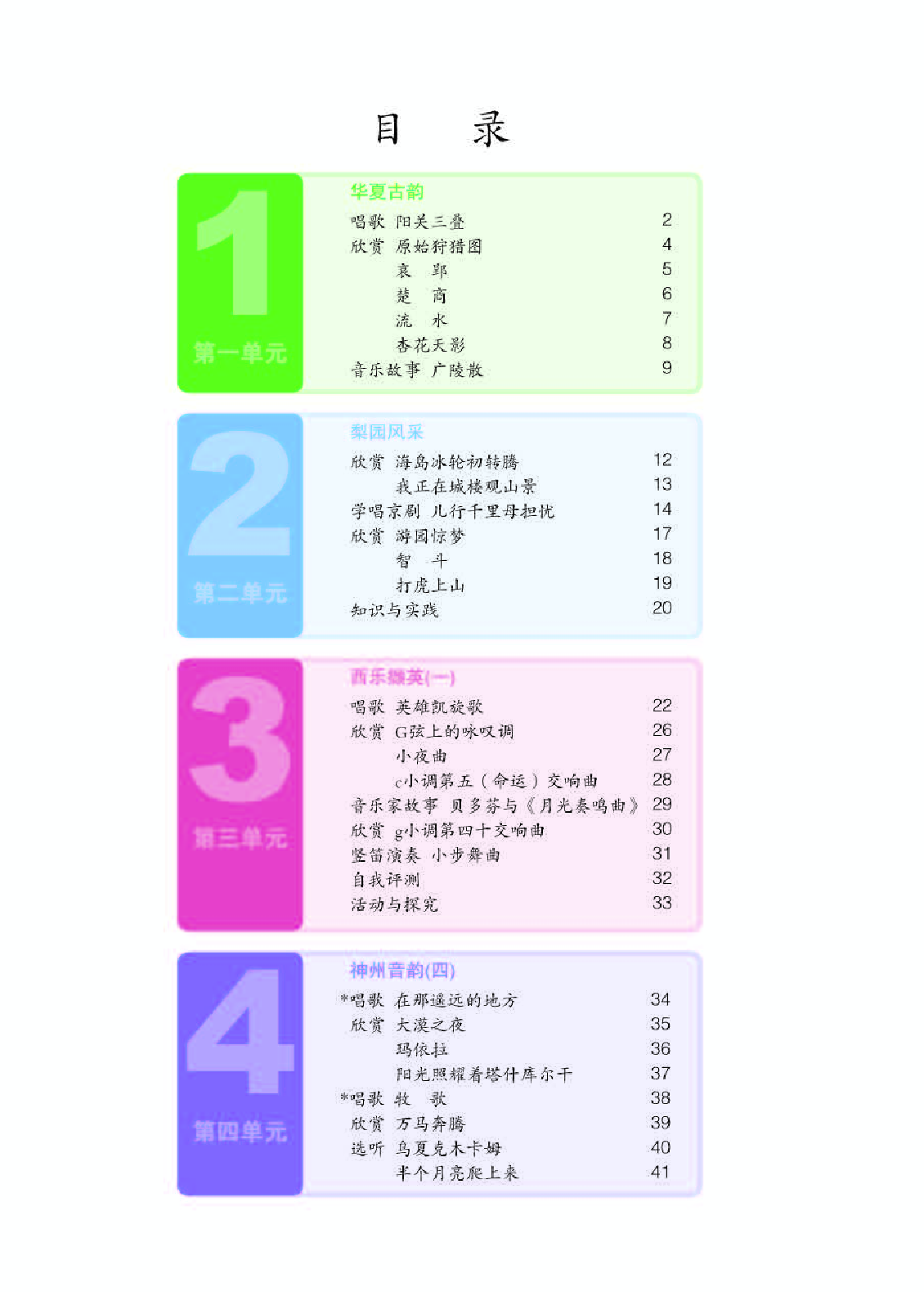 人教版8年级音乐下册【高清教材】五线谱.pdf 第4页