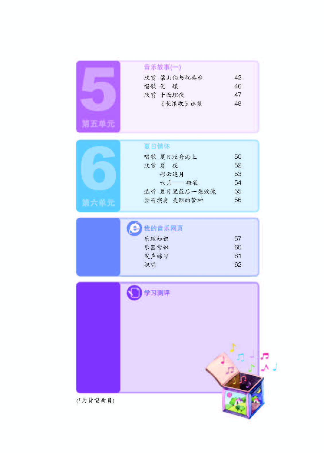 人教版8年级音乐下册【高清教材】五线谱.pdf 第5页