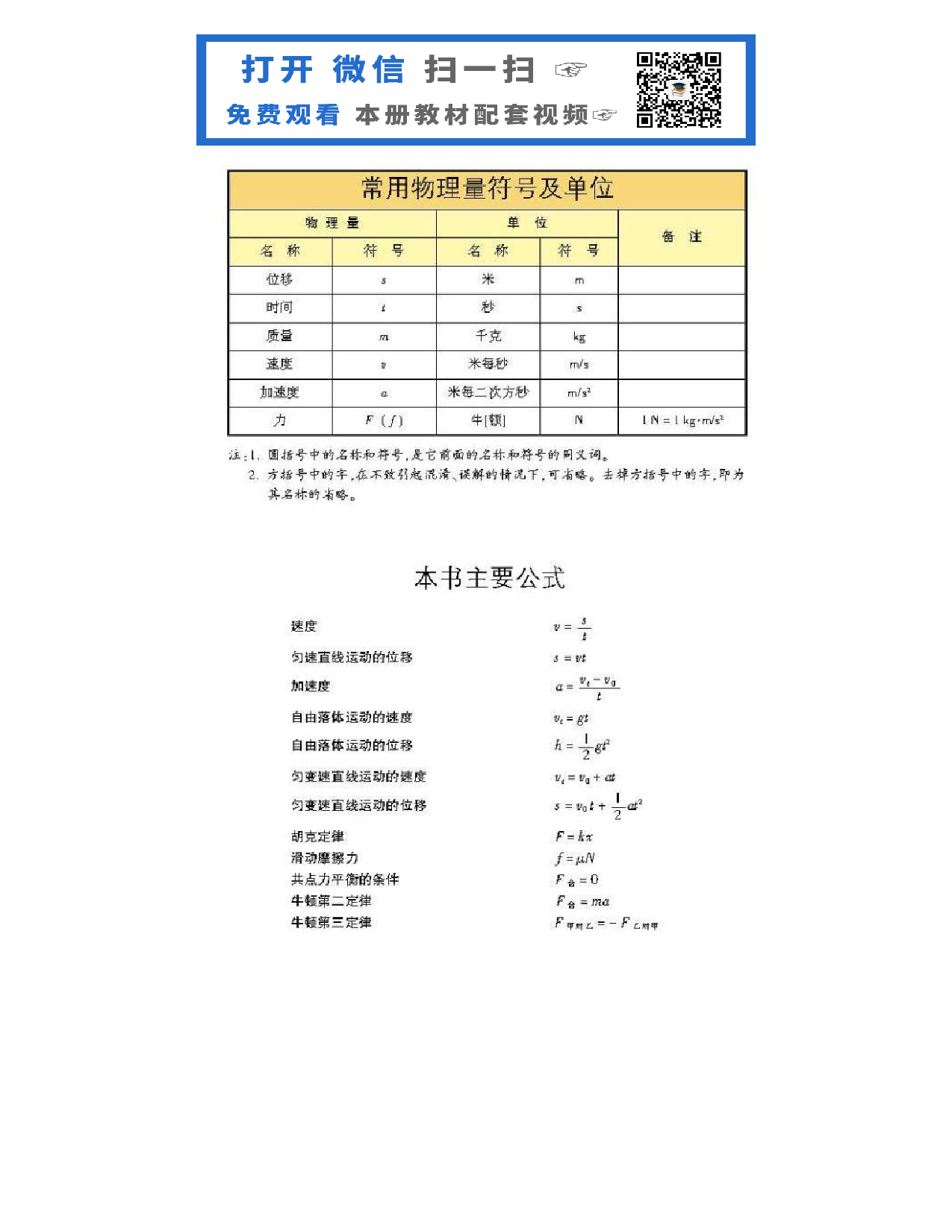 沪科版高中物理必修1电子课本.pdf 第2页