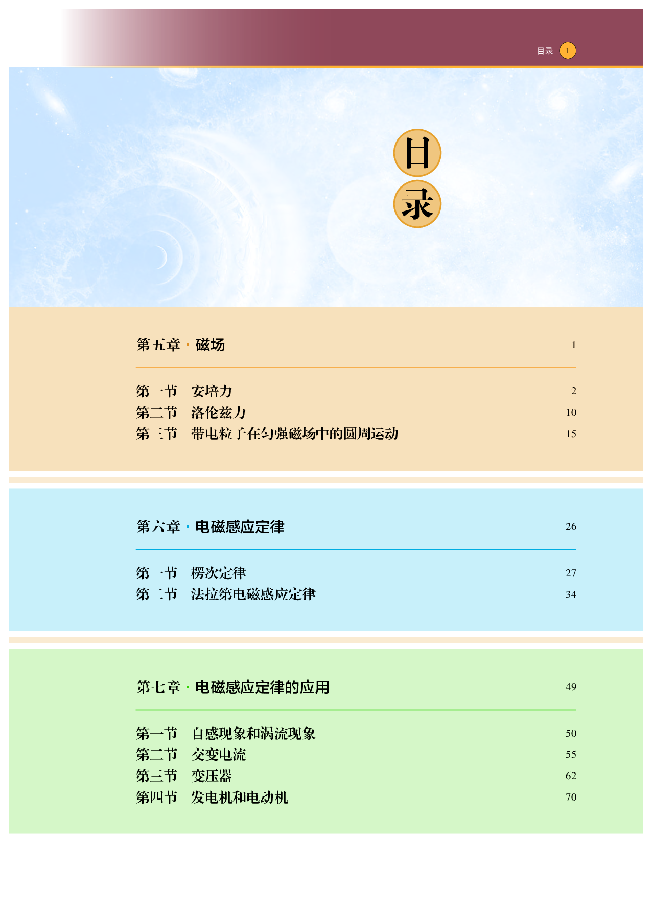 沪科技物理选修第二册【高清教材】.pdf 第4页