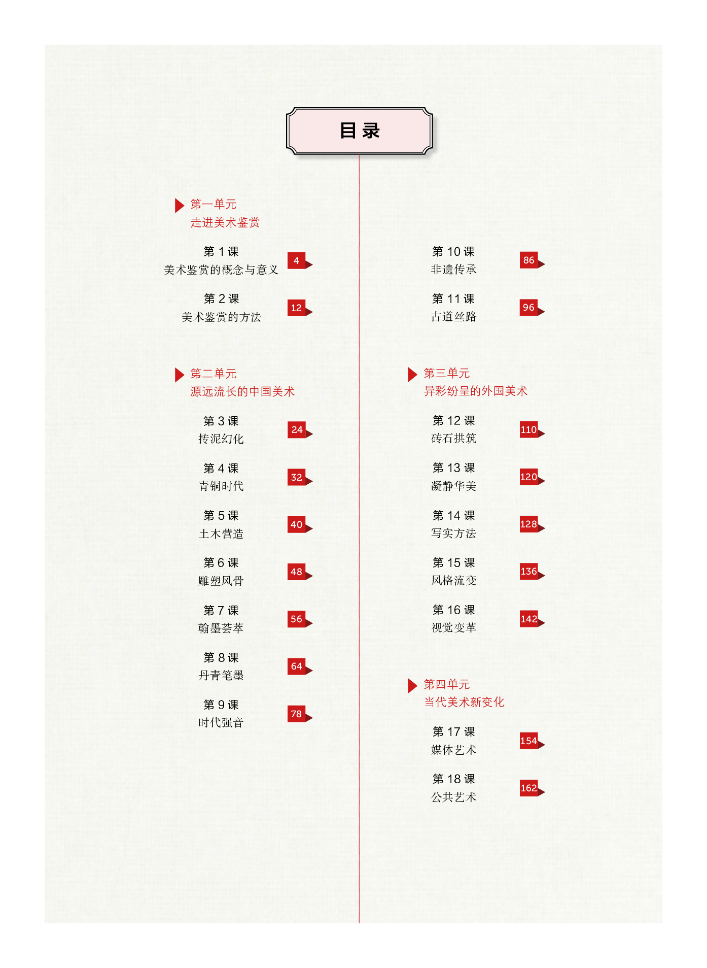 沪教版 美术 必修【高清教材】.pdf 第5页