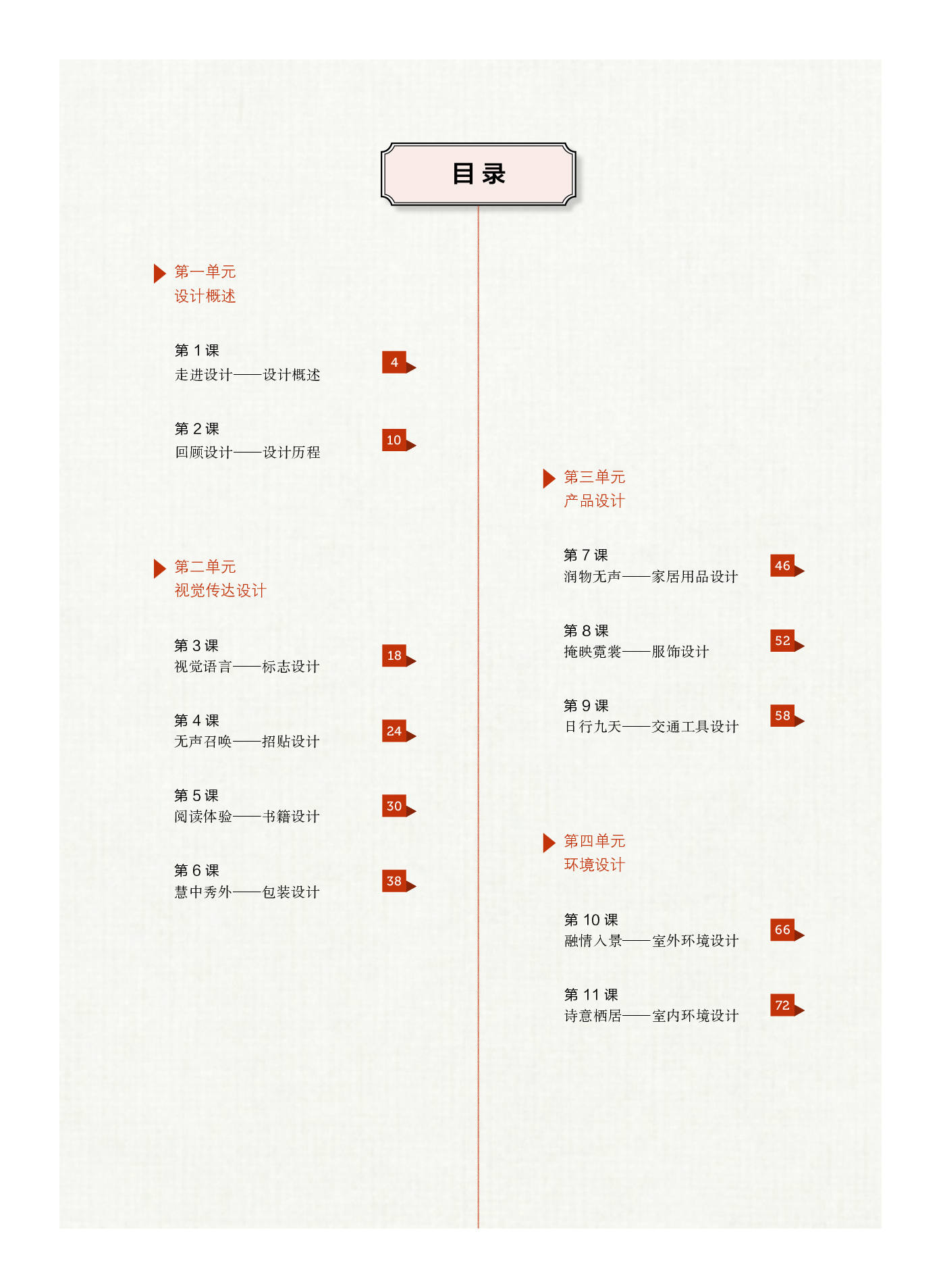 沪教版 美术 选修4【高清教材】.pdf 第5页